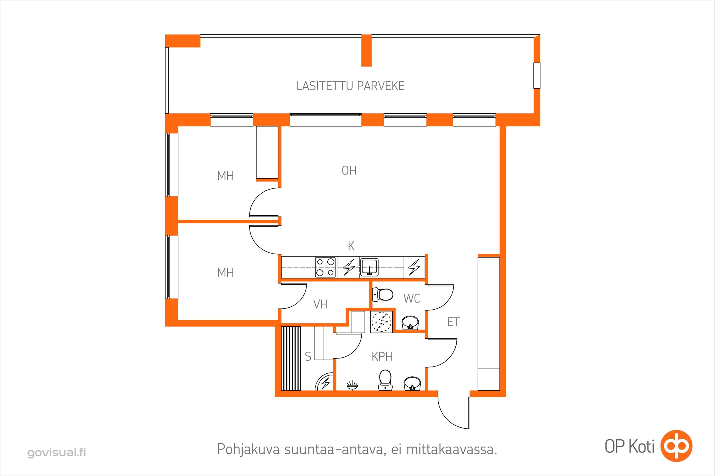 Kohteen pohjakuva