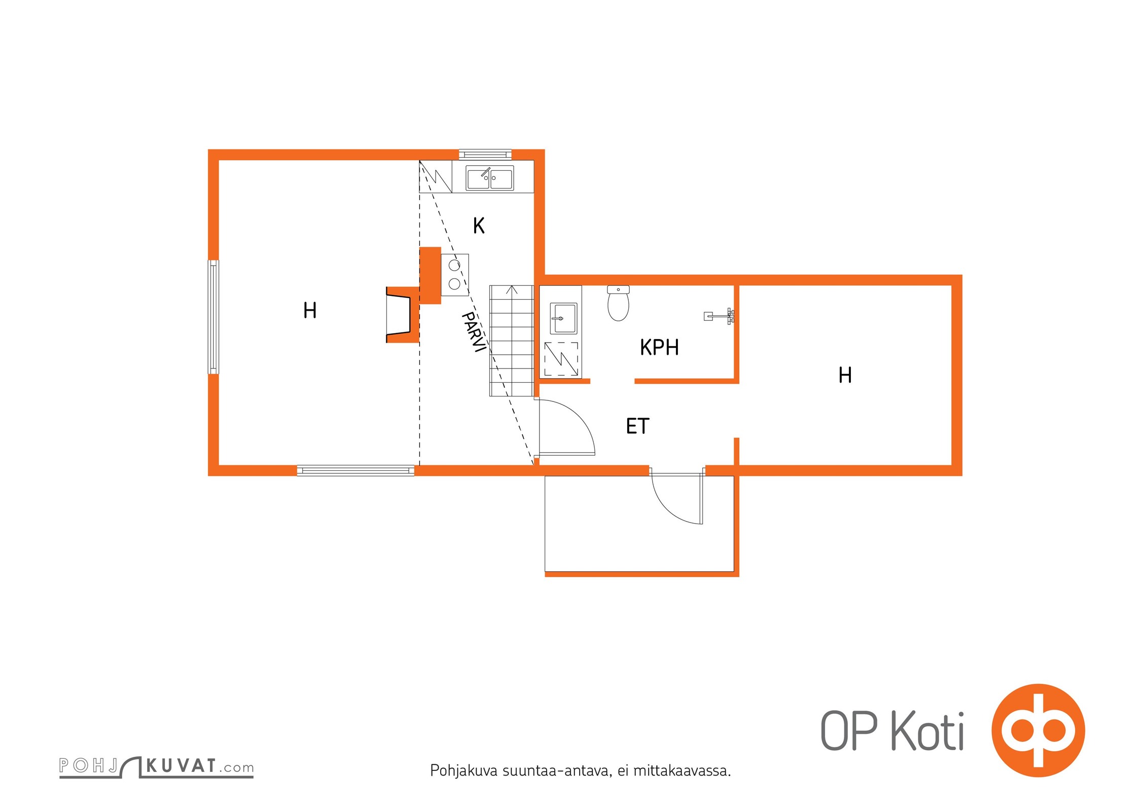 Kohteen pohjakuva