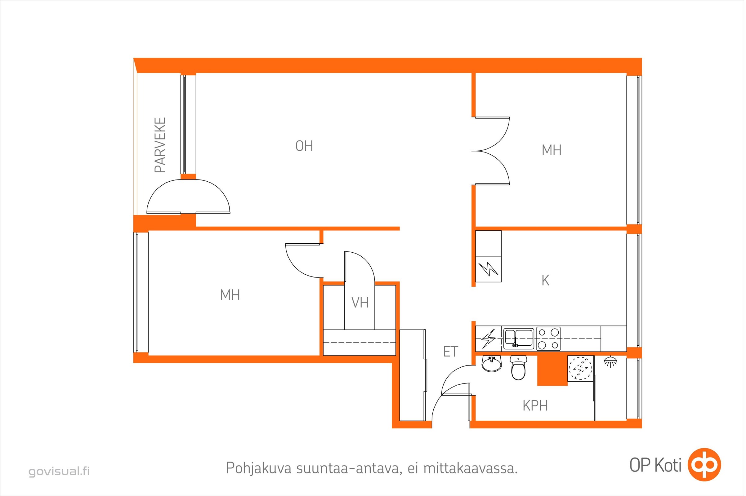 Kohteen pohjakuva