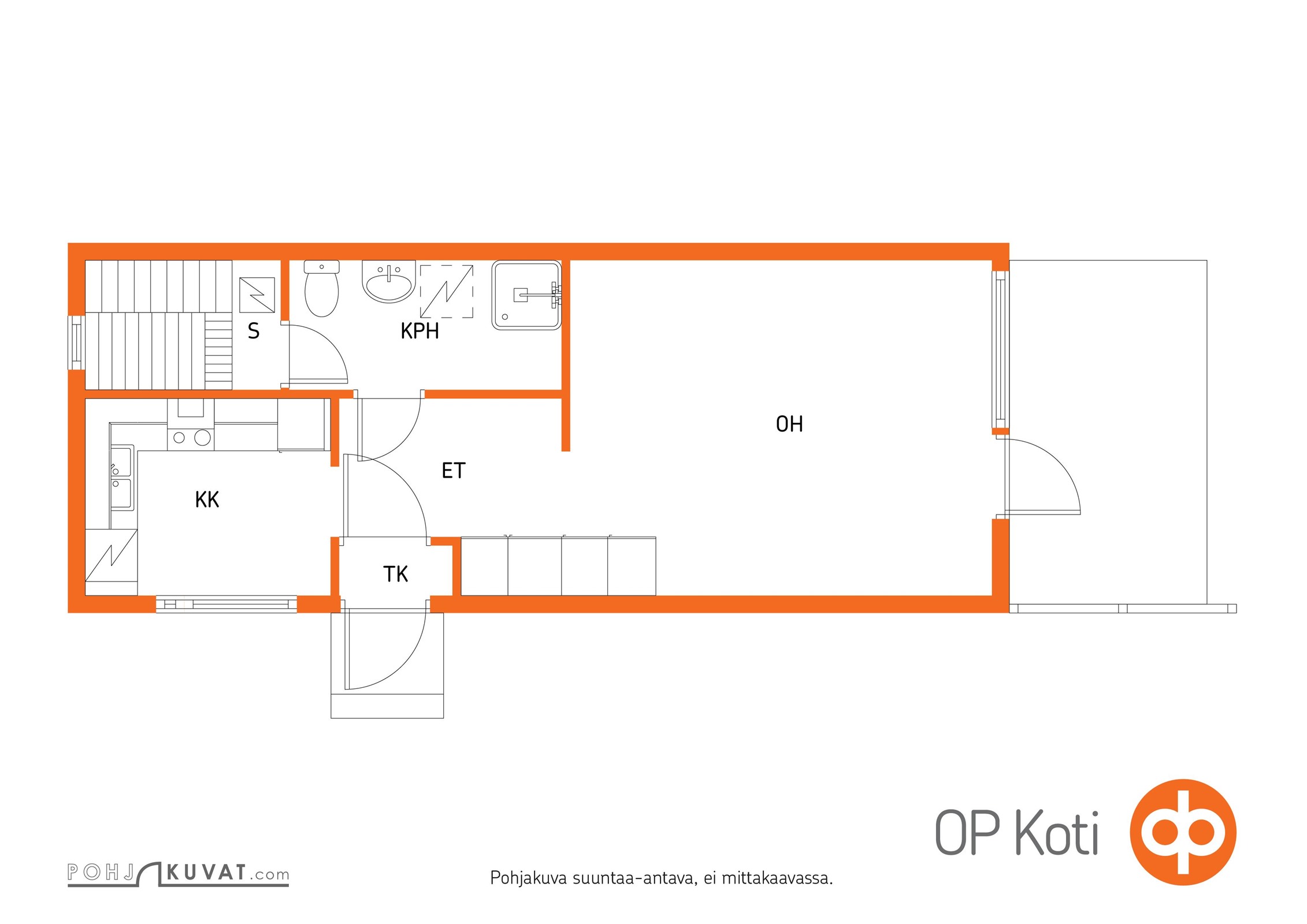 Kohteen pohjakuva