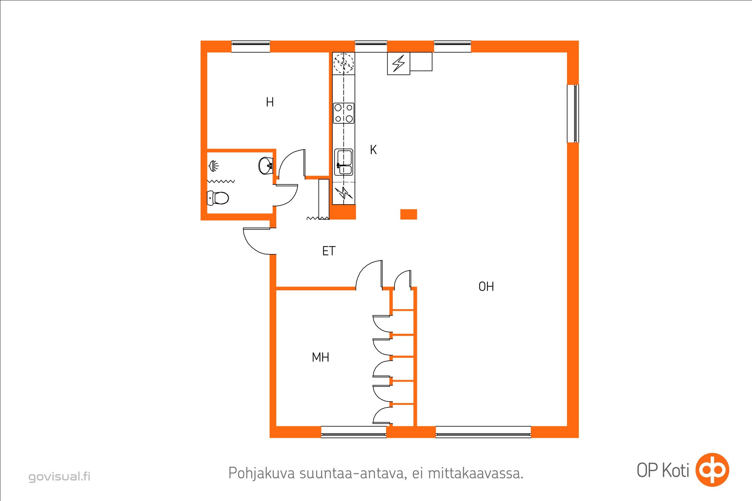 Kohteen pohjakuva