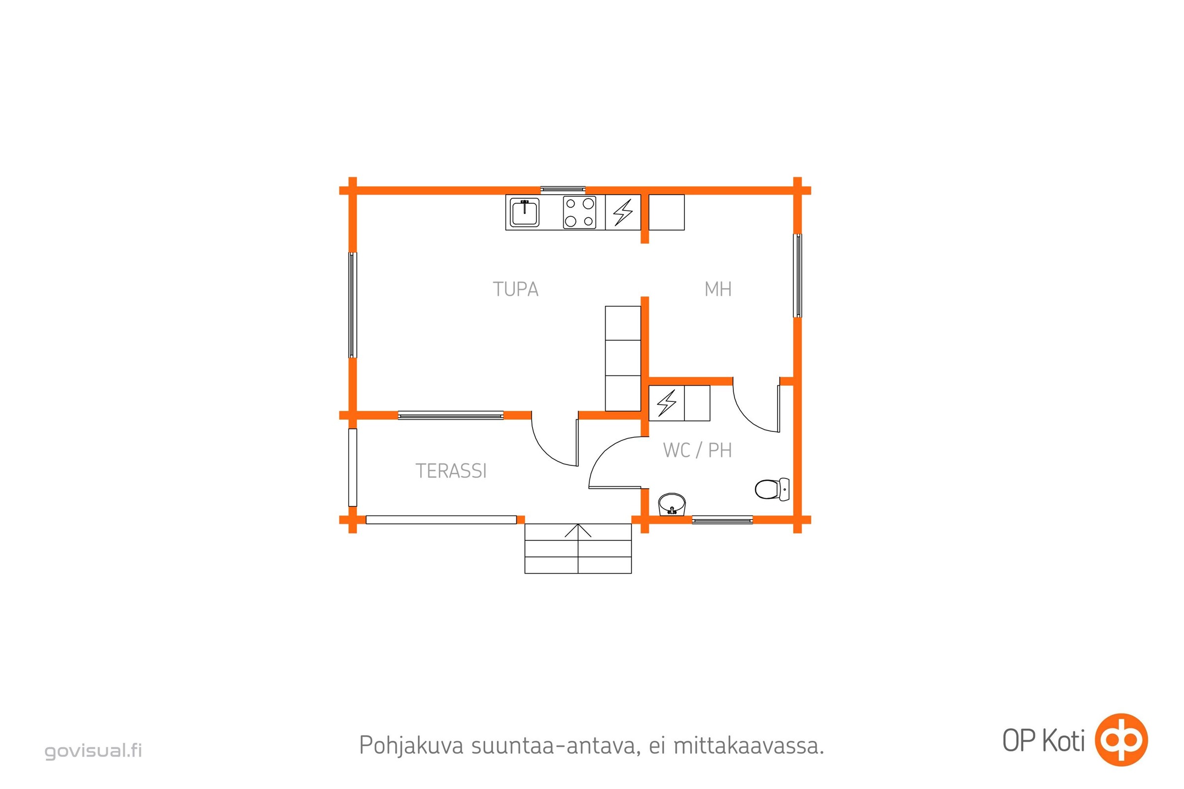 Kohteen pohjakuva