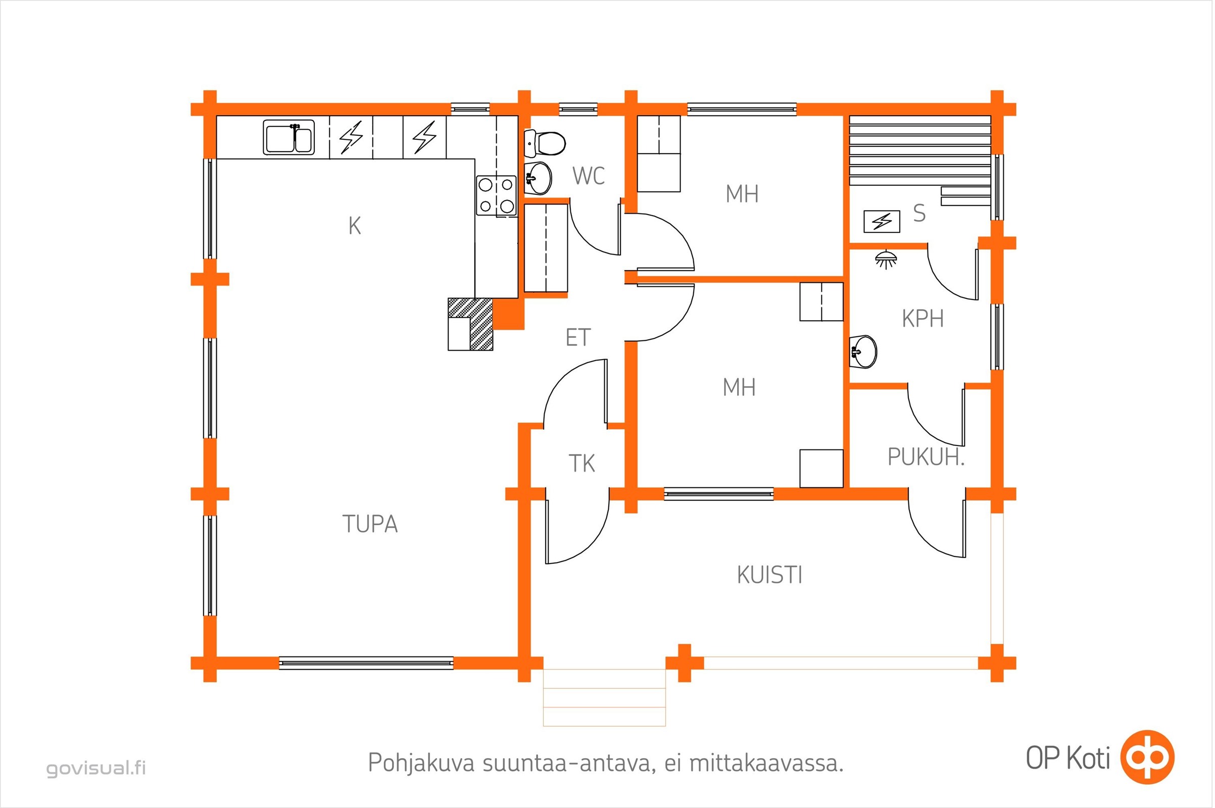 Kohteen pohjakuva