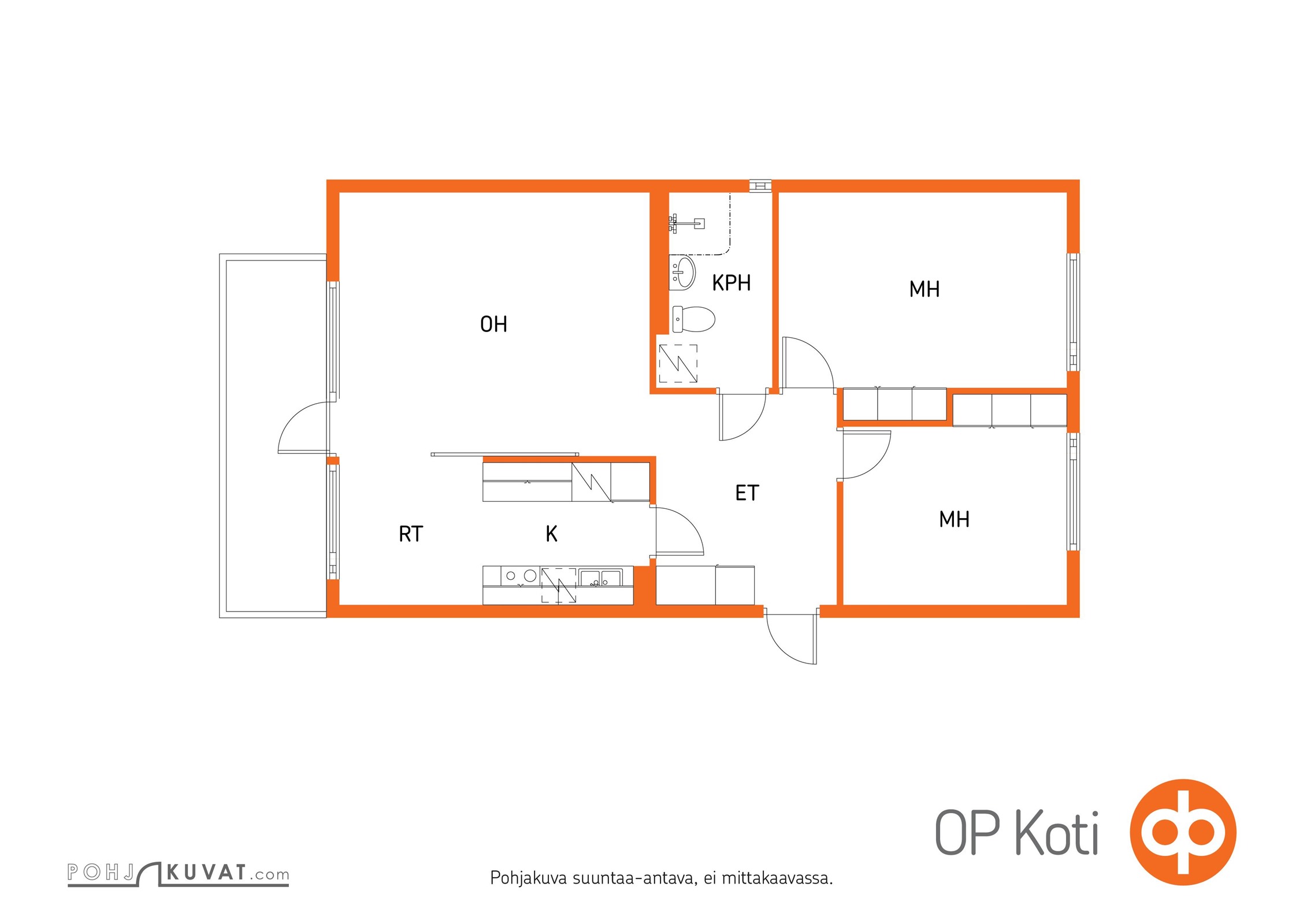 Kohteen pohjakuva