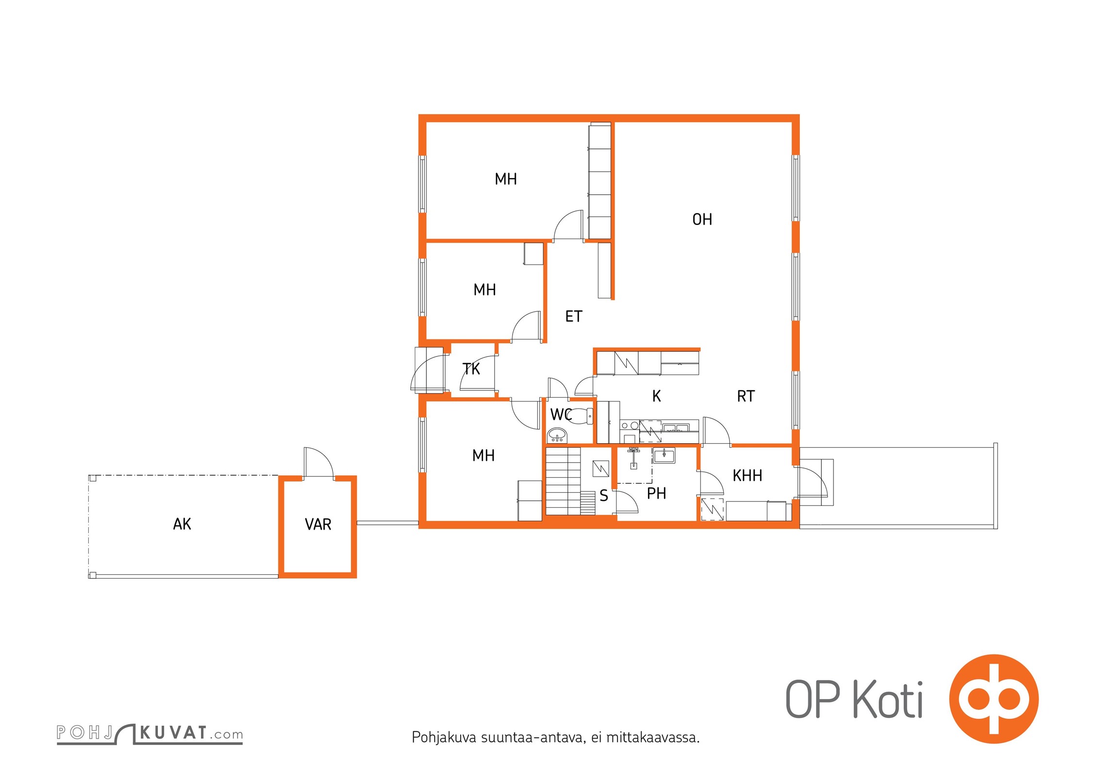 Kohteen pohjakuva