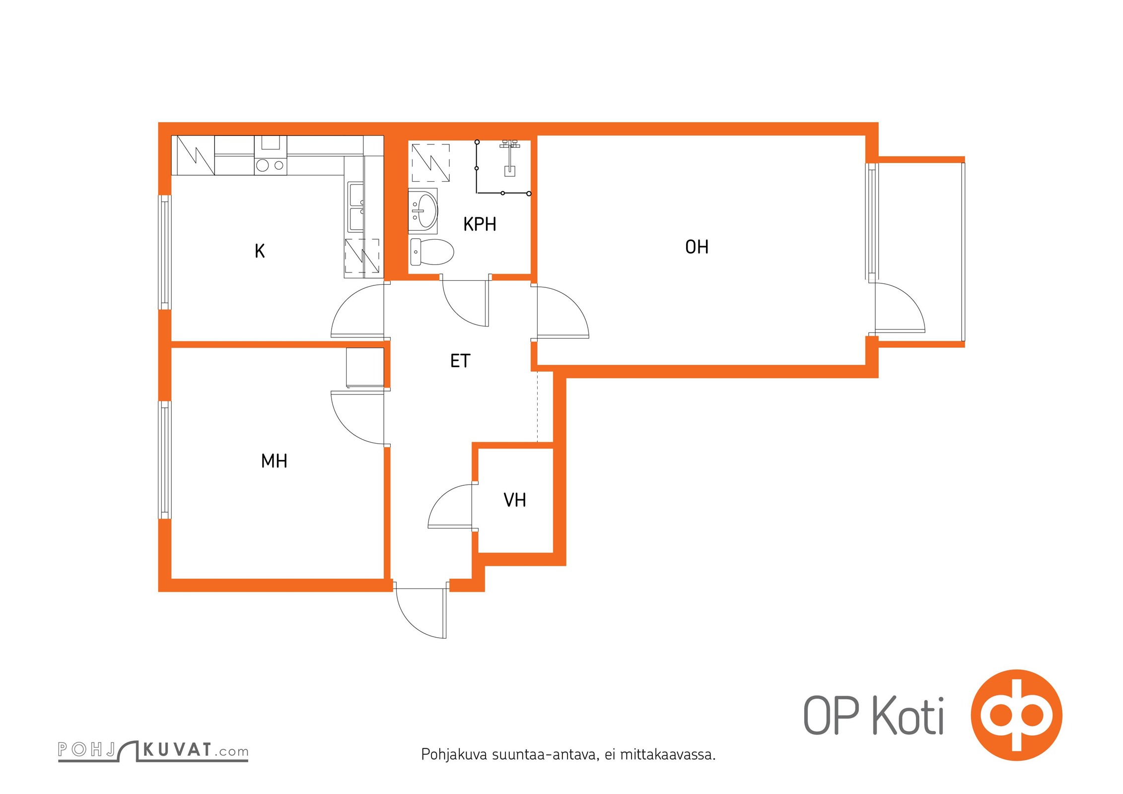 Kohteen pohjakuva