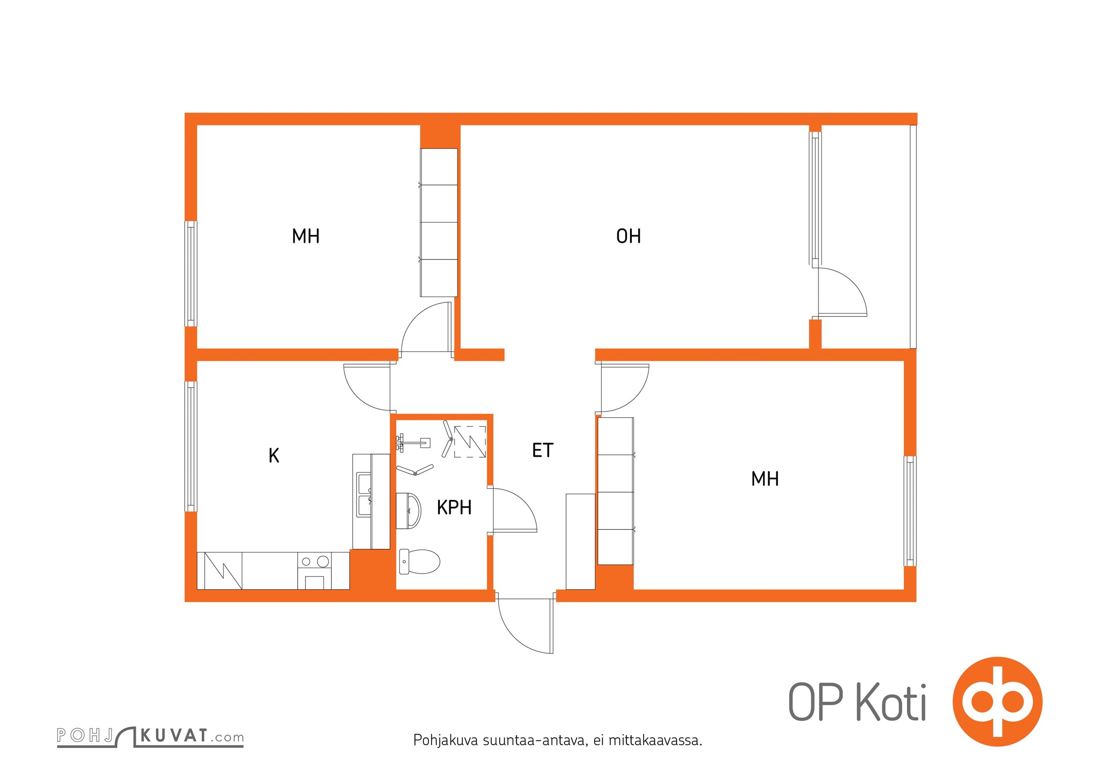 Kohteen pohjakuva