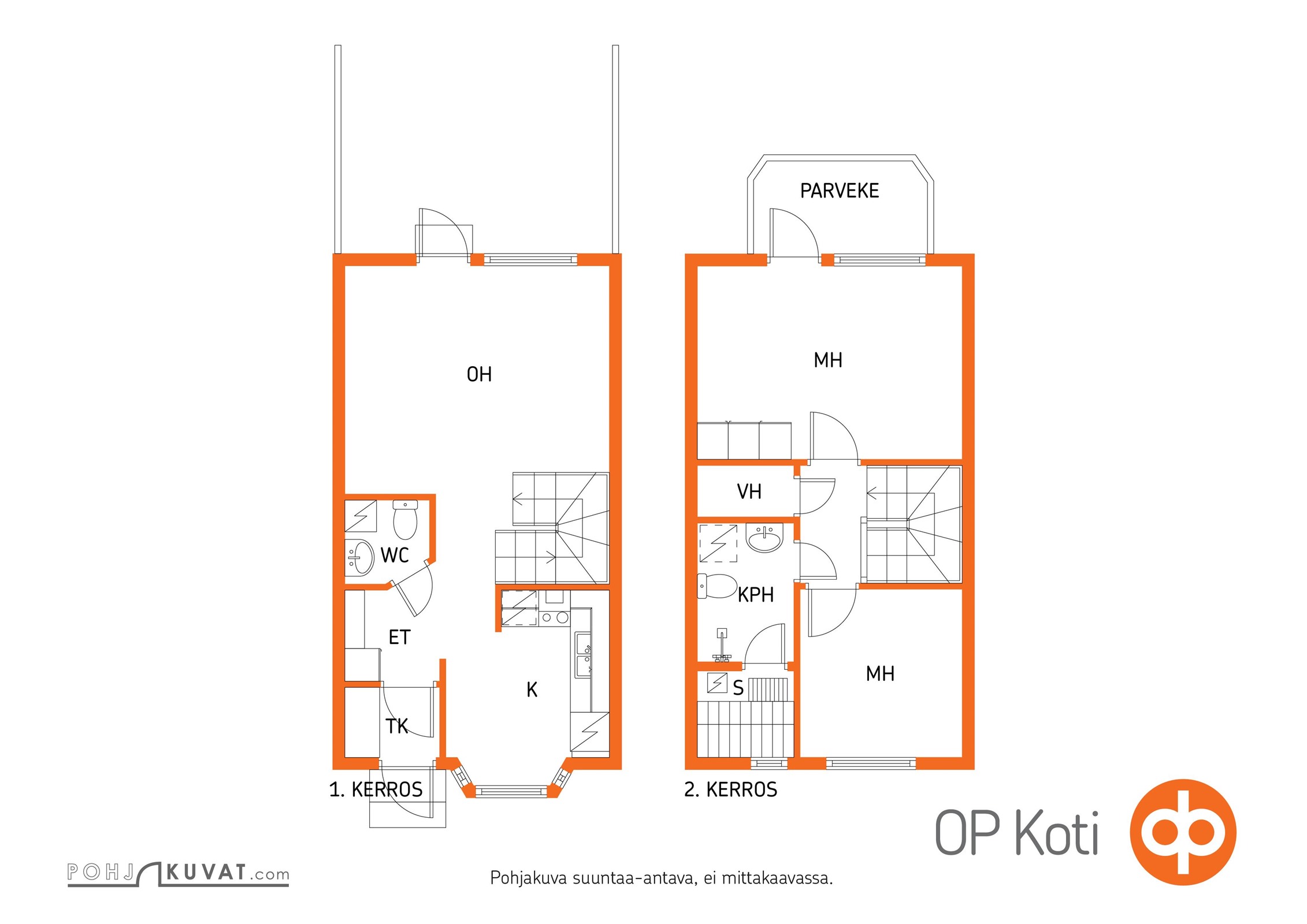 Kohteen pohjakuva