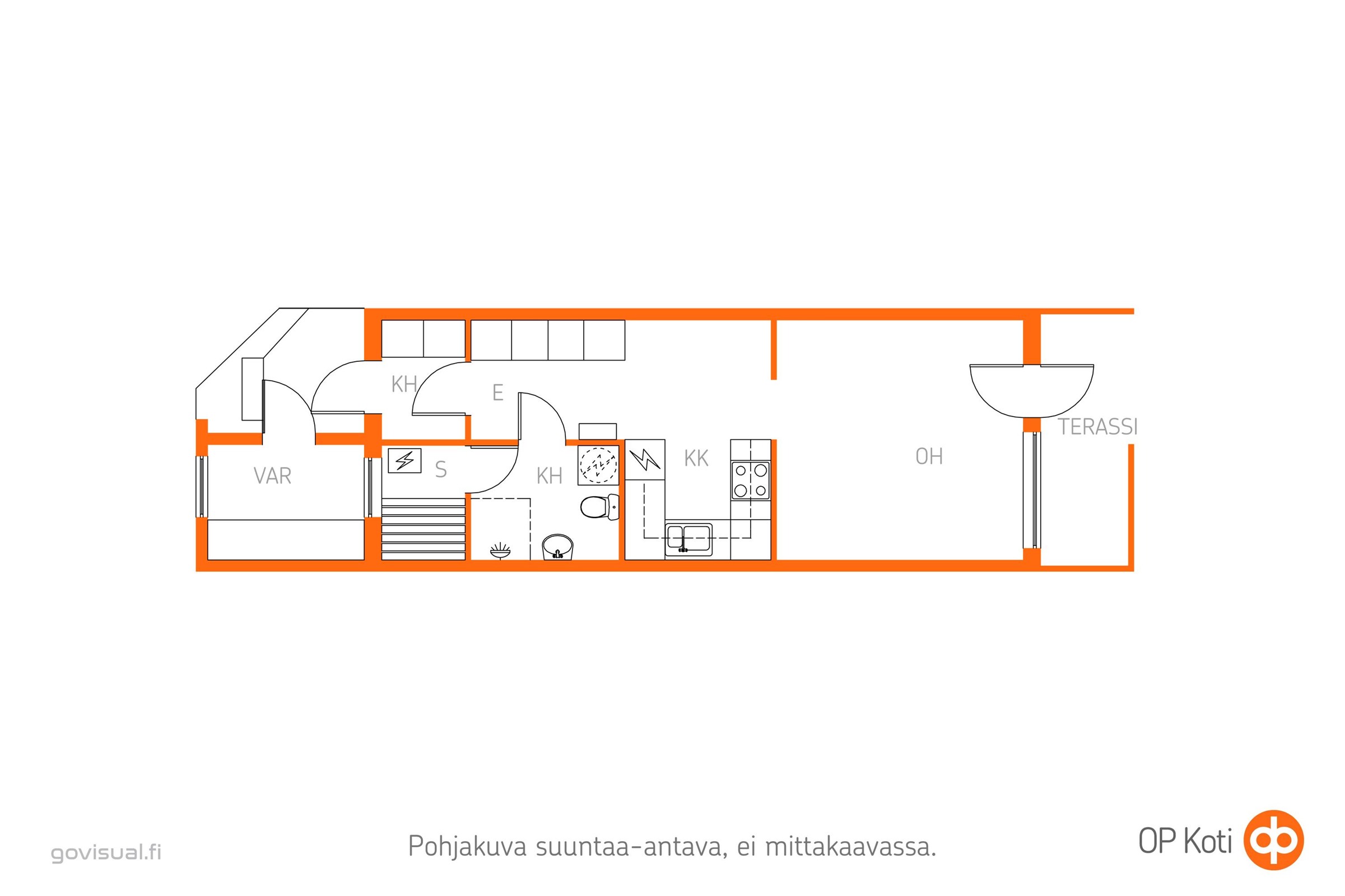 Kohteen pohjakuva