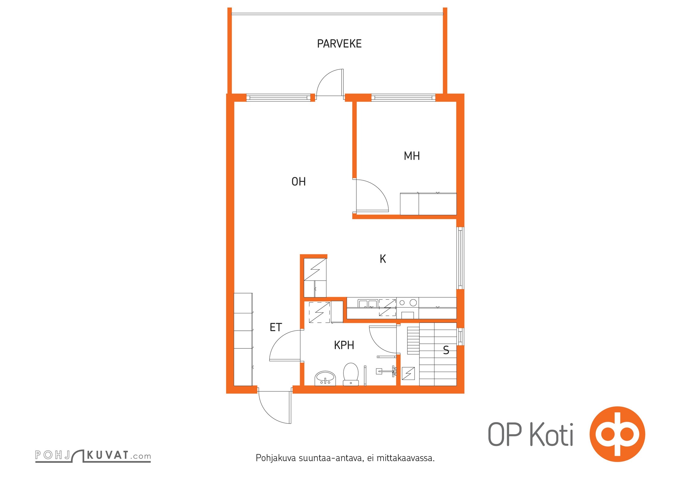 Kohteen pohjakuva