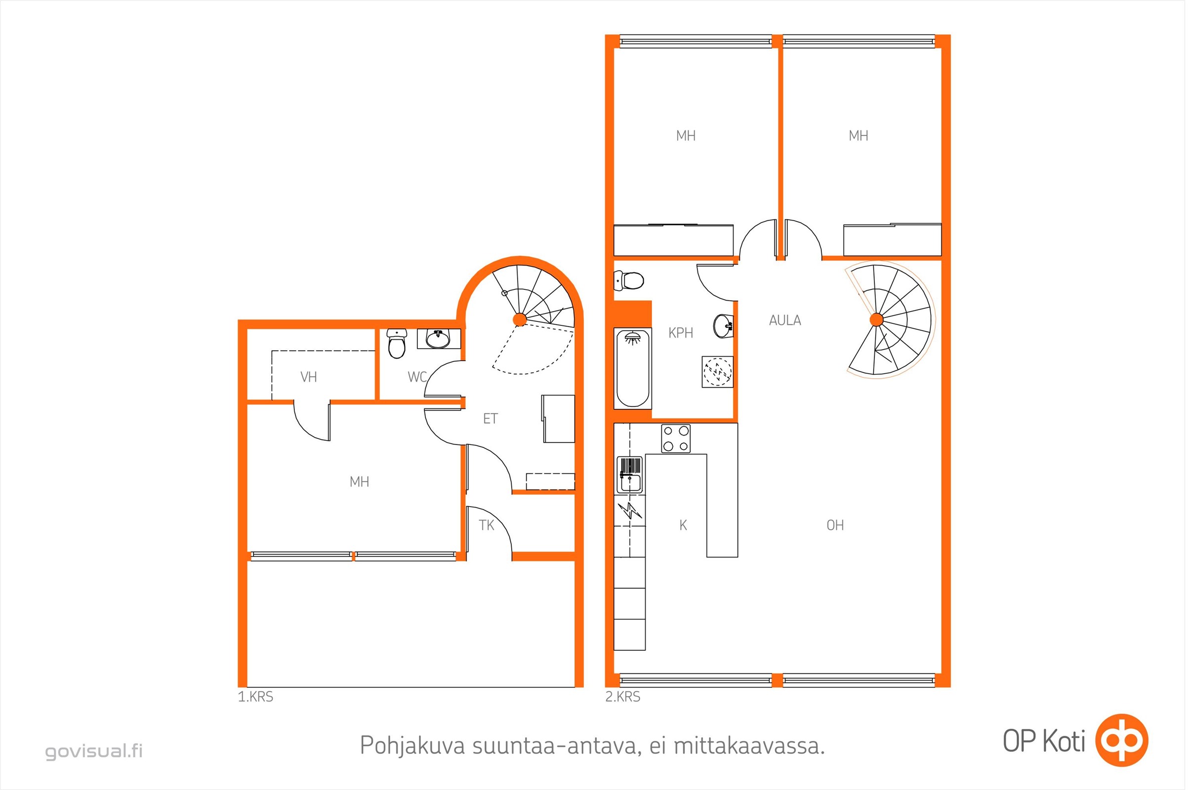 Kohteen pohjakuva