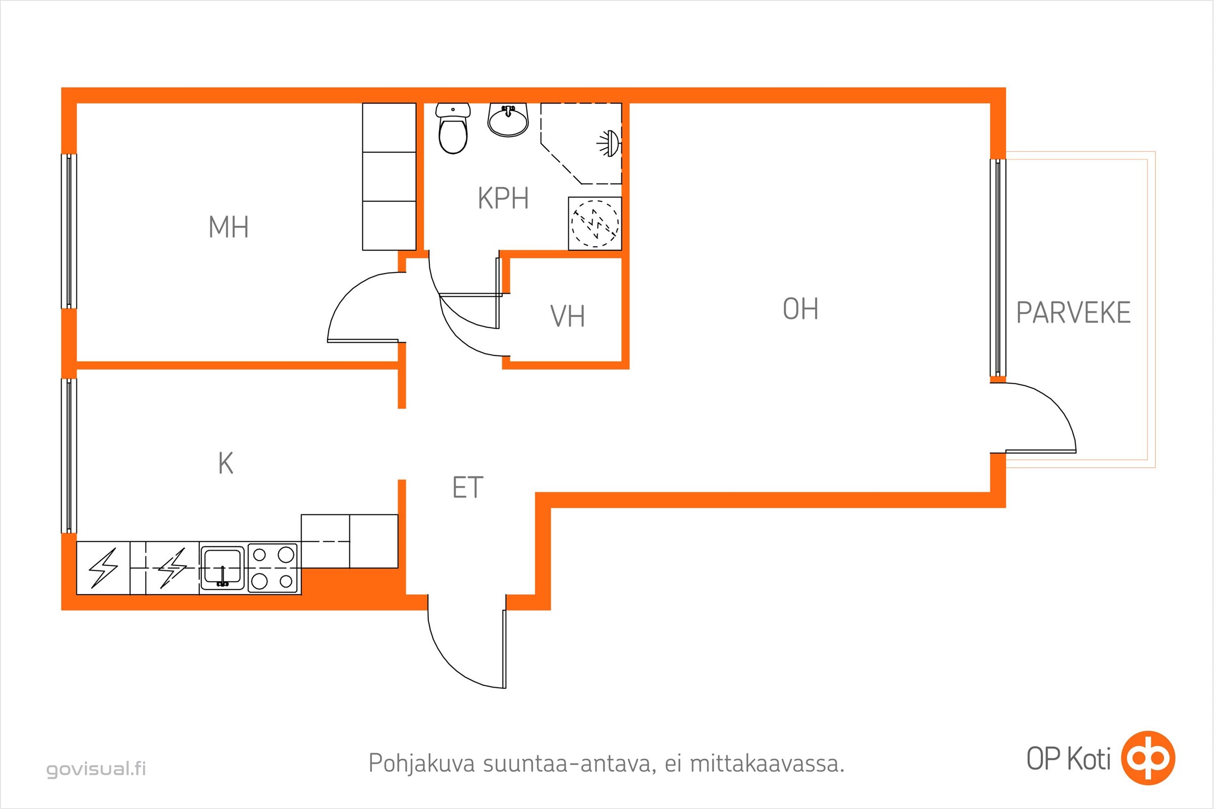 Kohteen pohjakuva