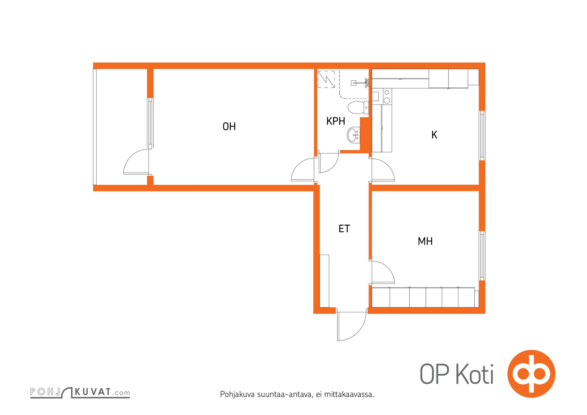 Kohteen pohjakuva