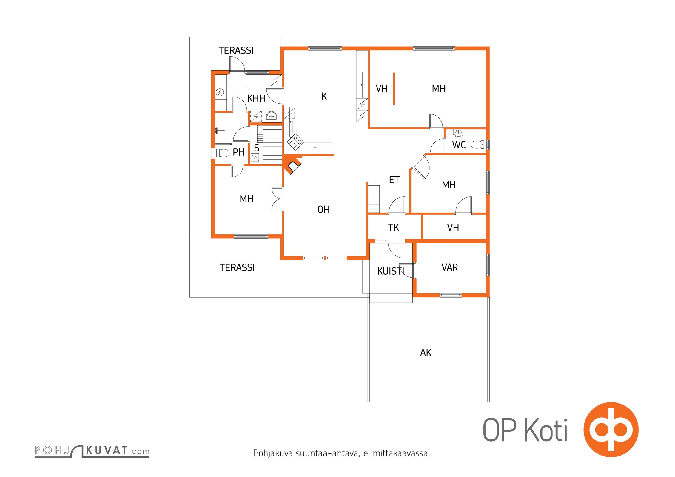 Kohteen pohjakuva