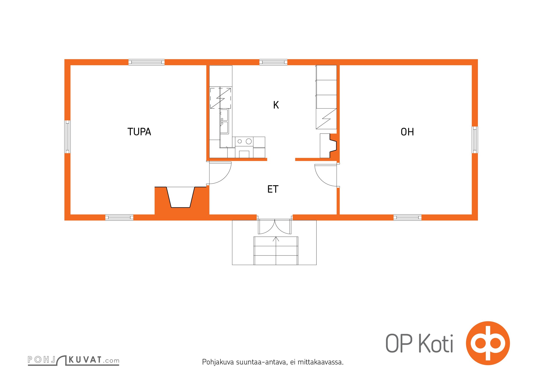 Kohteen pohjakuva
