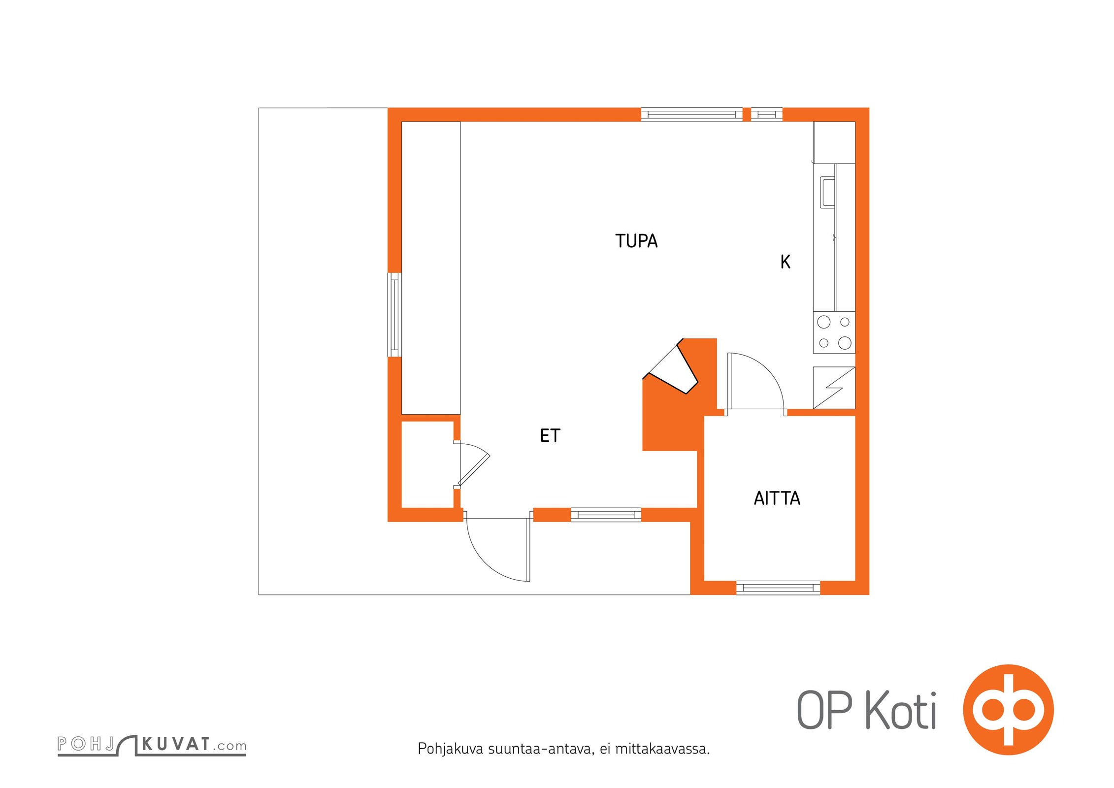 Kohteen pohjakuva