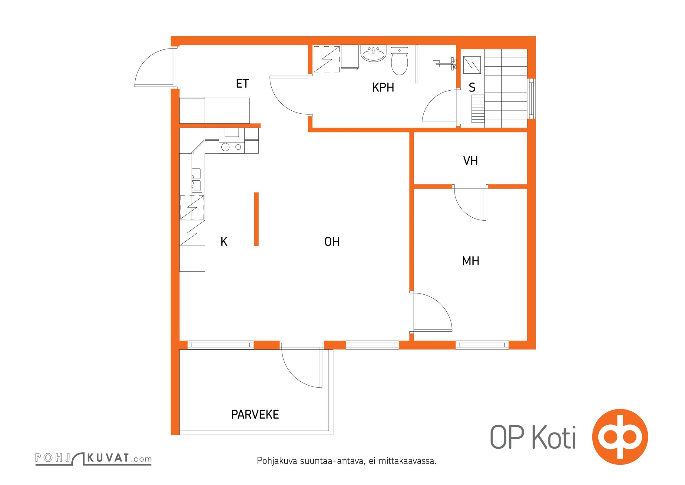 Kohteen pohjakuva