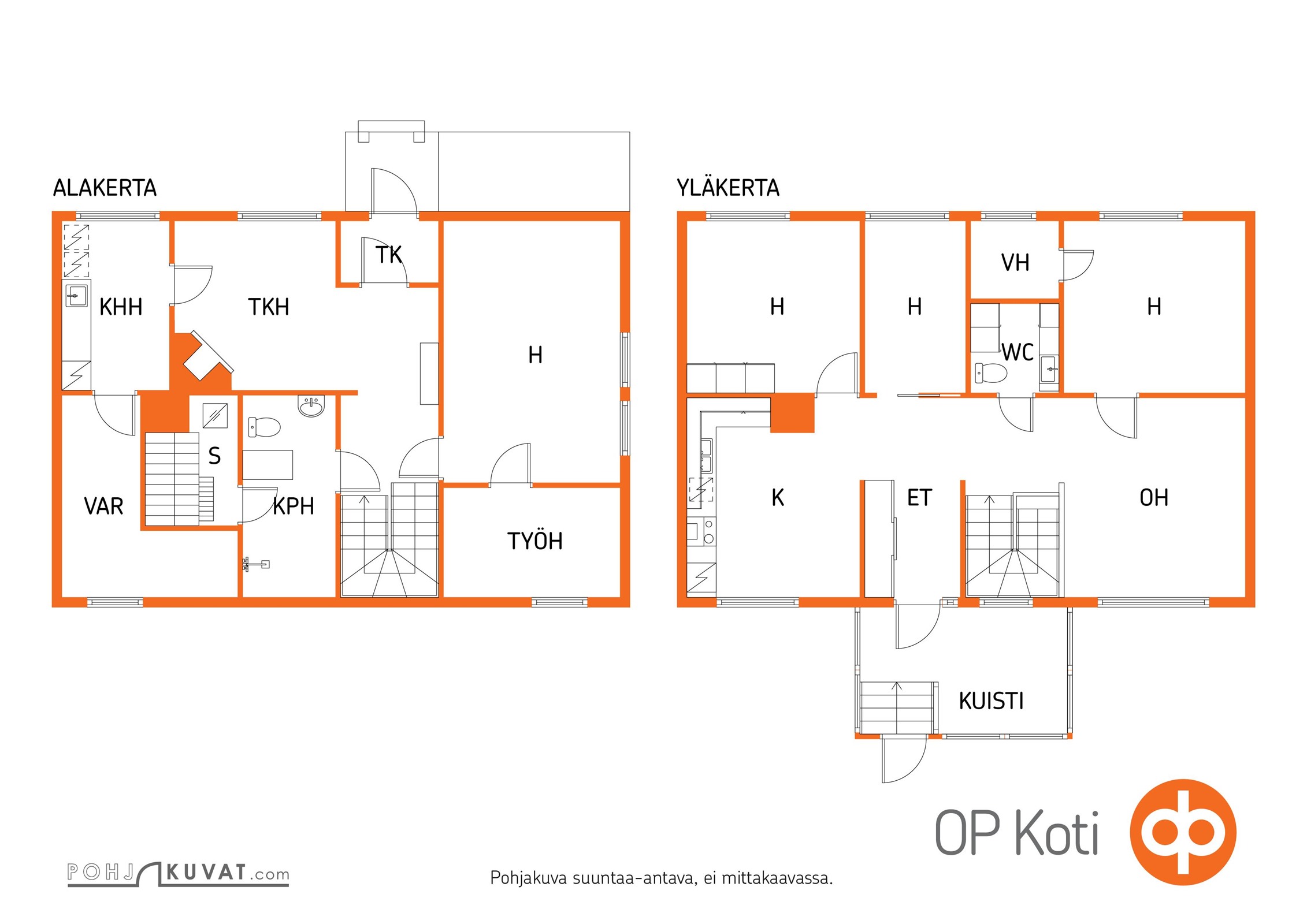 Kohteen pohjakuva