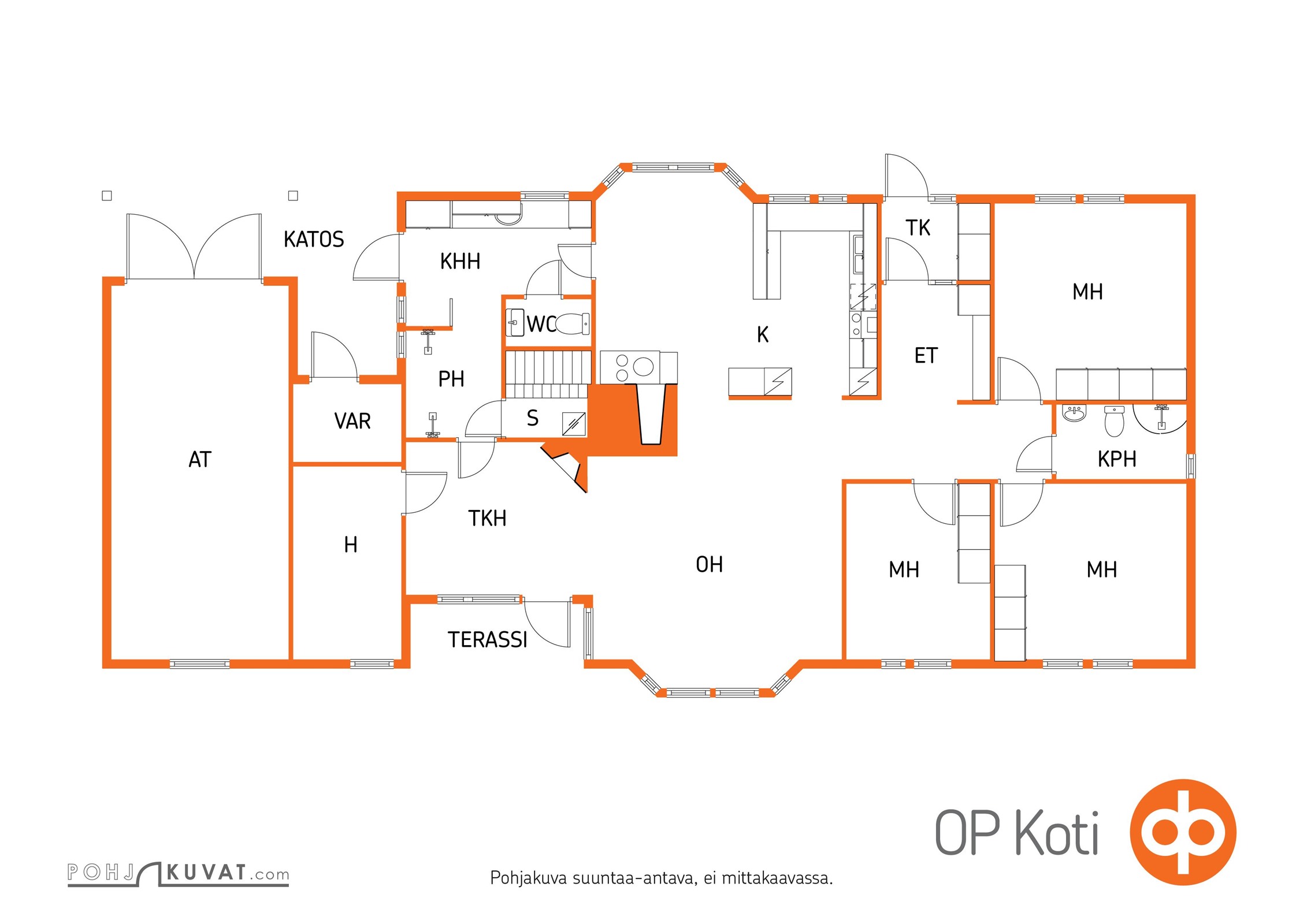 Kohteen pohjakuva