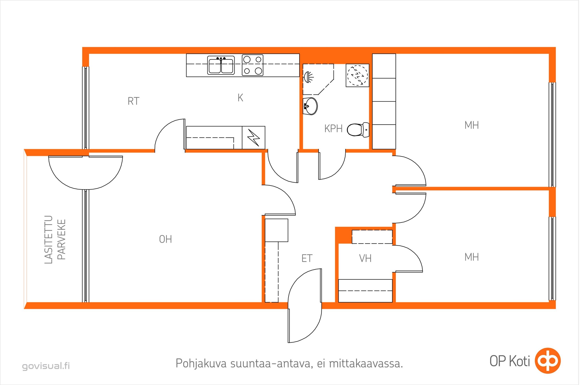 Kohteen pohjakuva