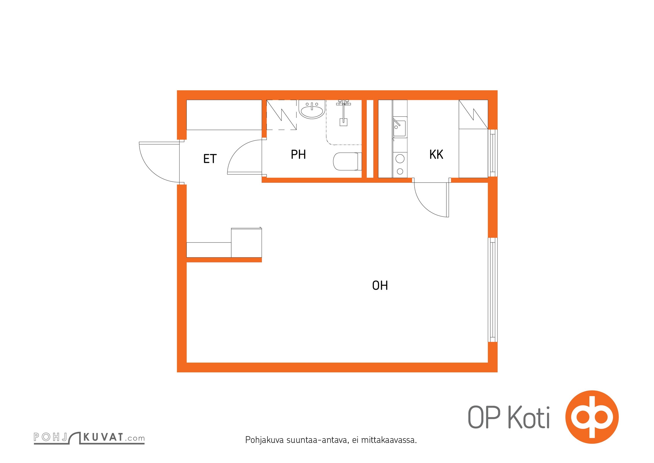Kohteen pohjakuva
