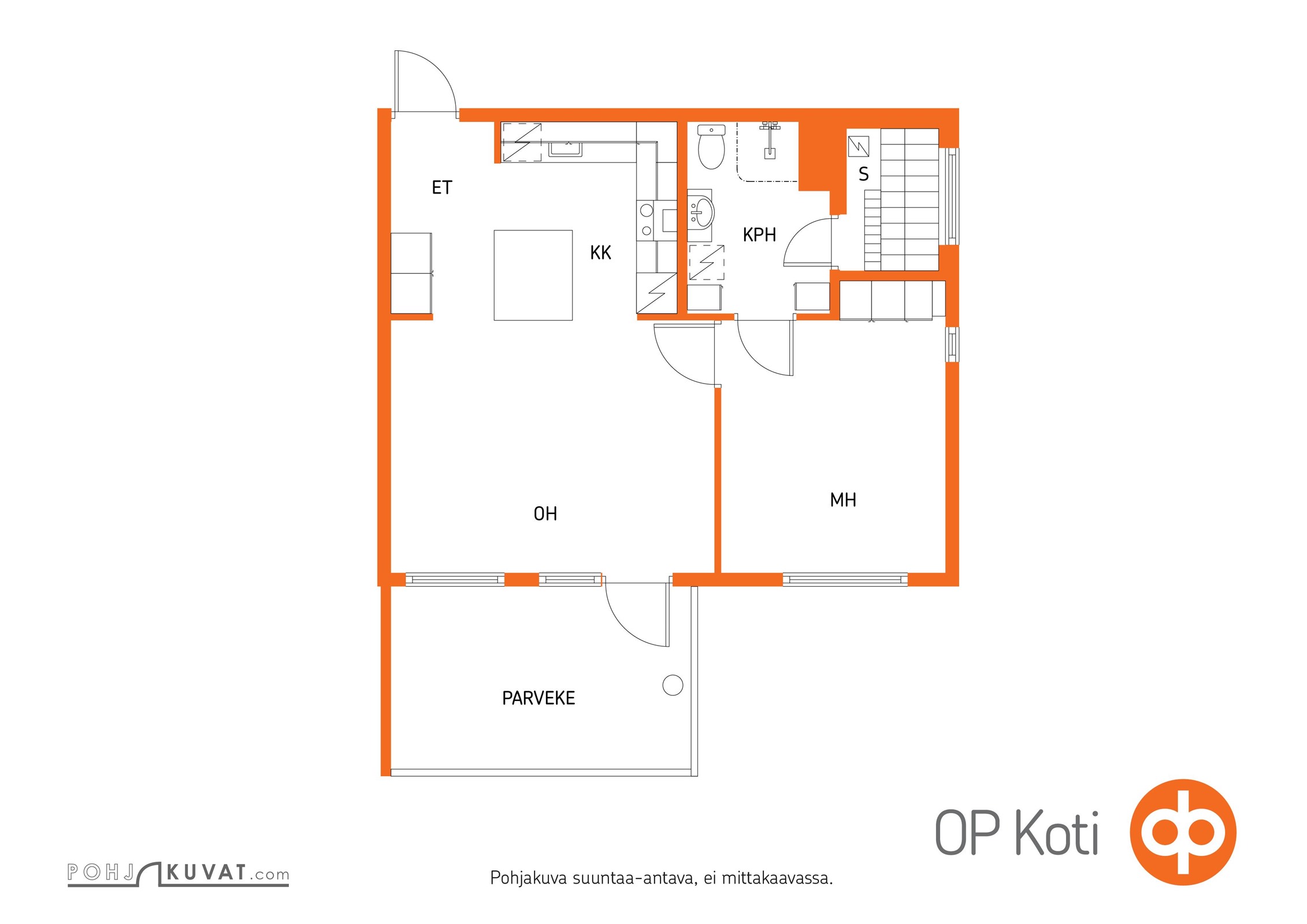 Kohteen pohjakuva