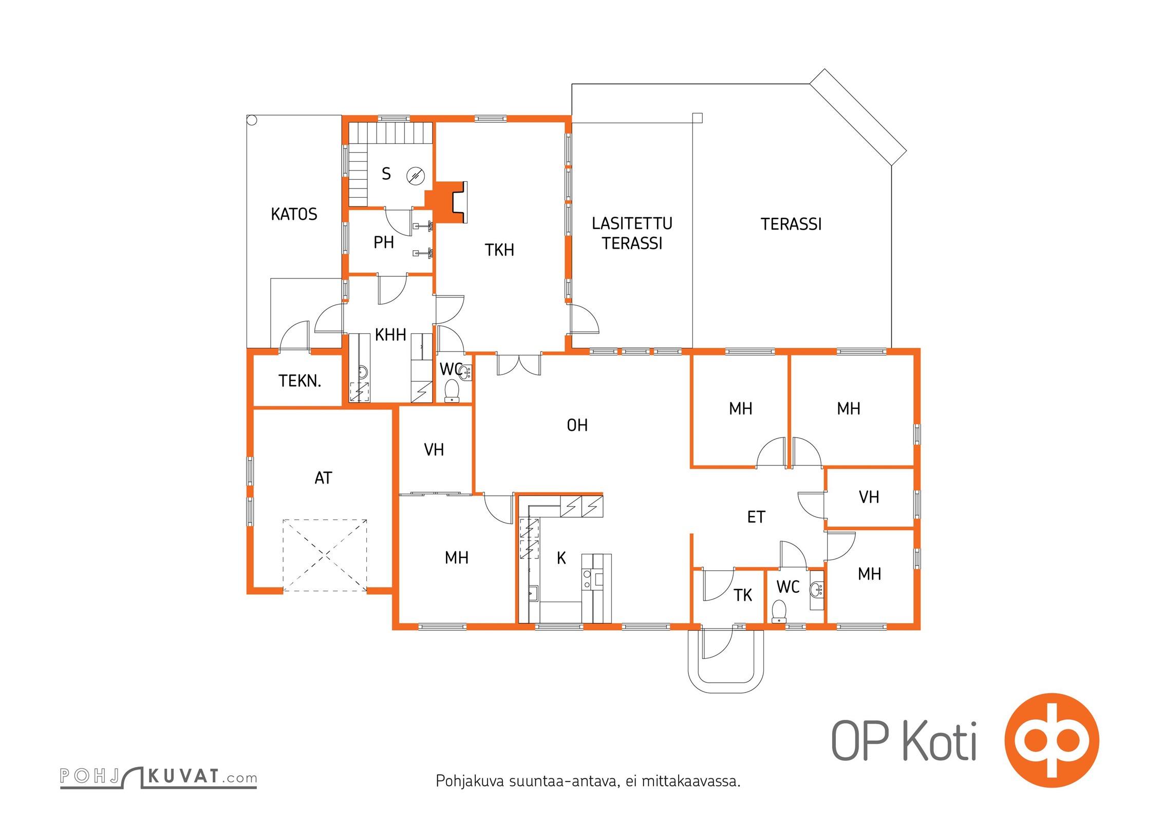Kohteen pohjakuva