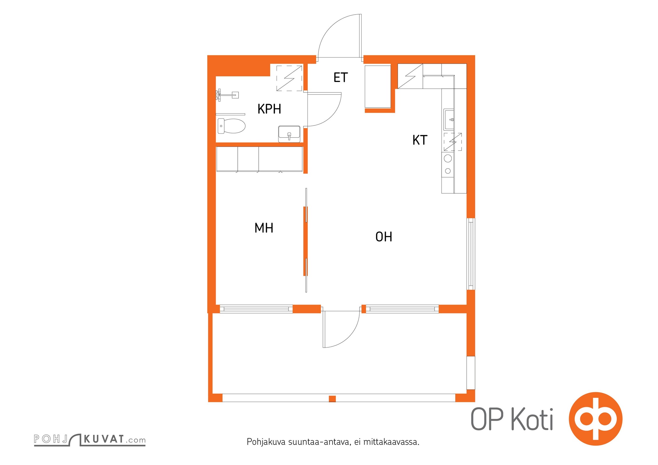 Kohteen pohjakuva
