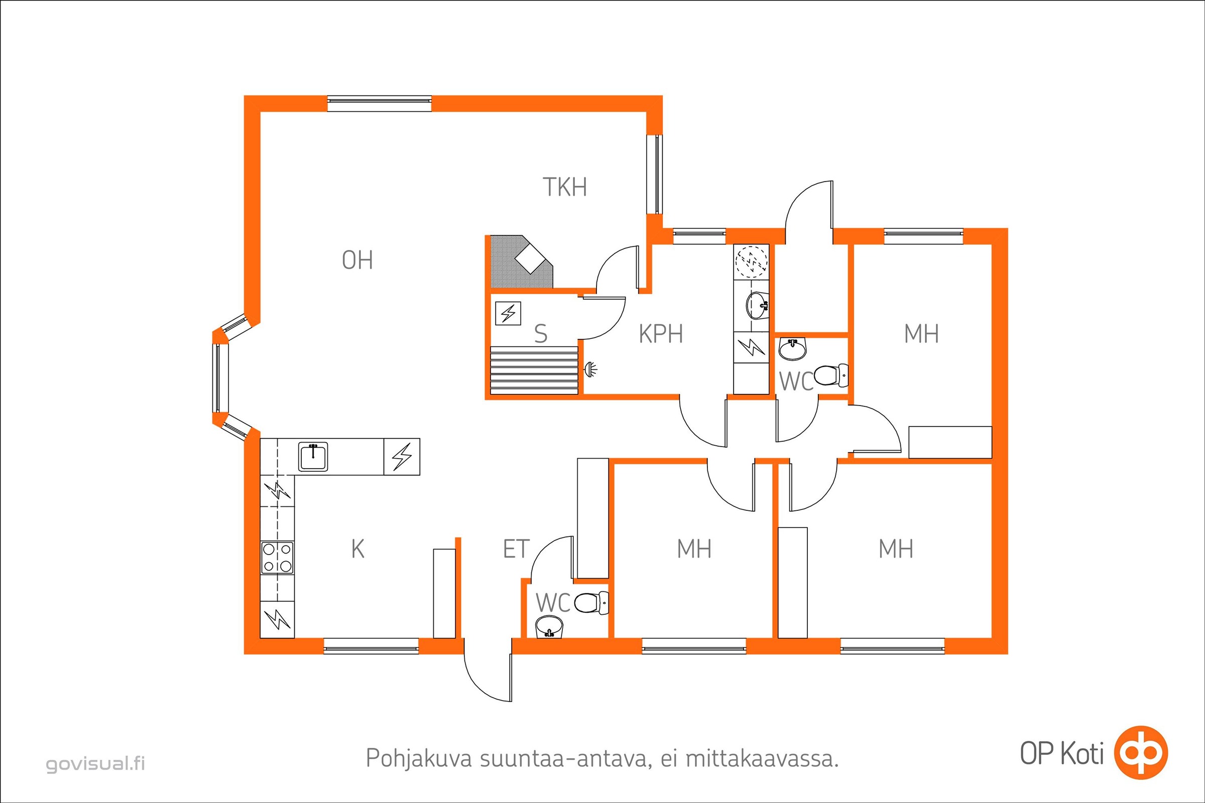 Kohteen pohjakuva