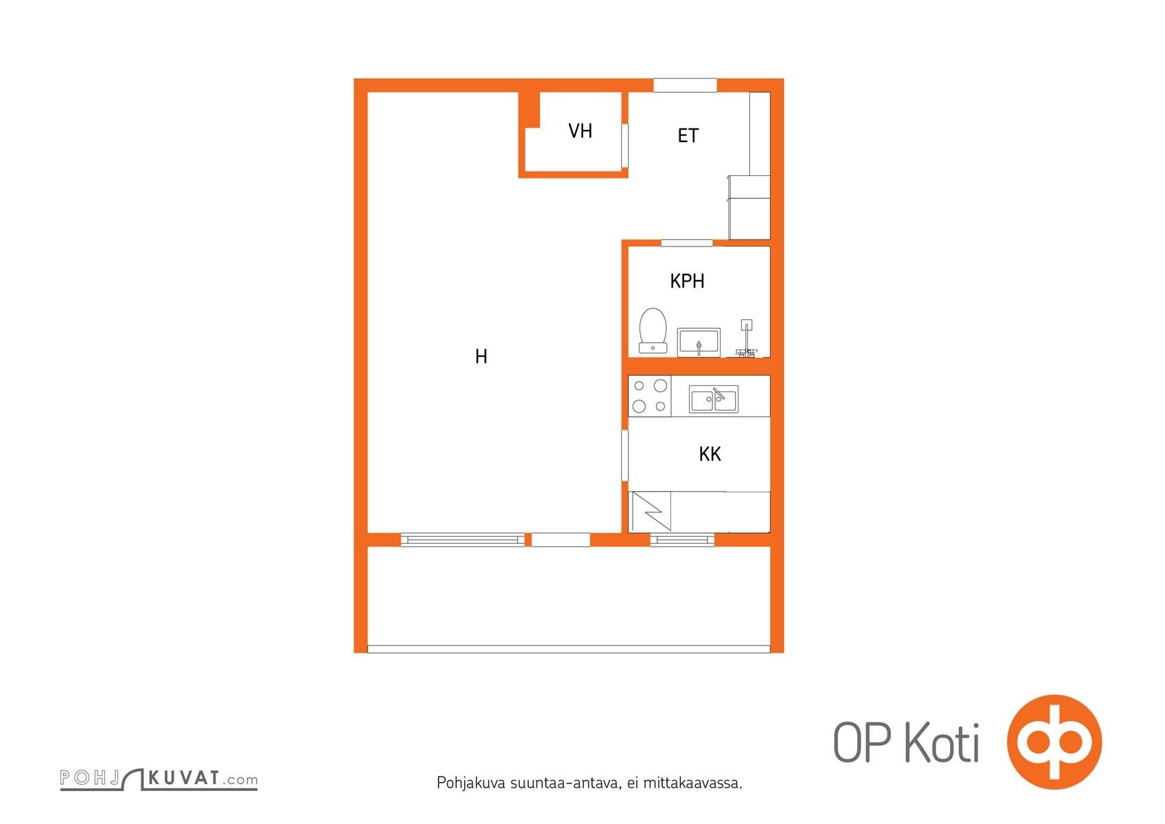 Kohteen pohjakuva