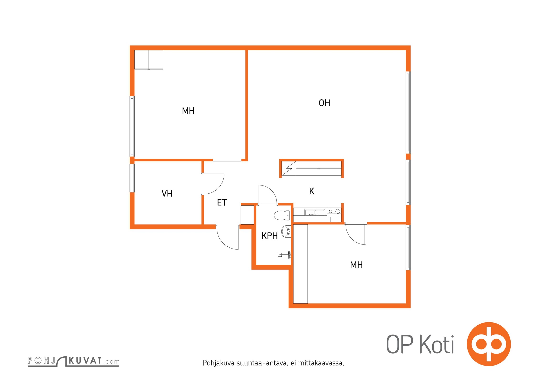Kohteen pohjakuva