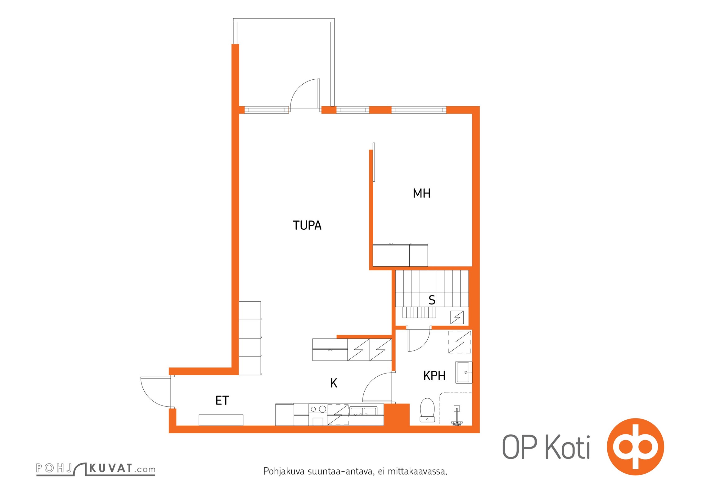 Kohteen pohjakuva