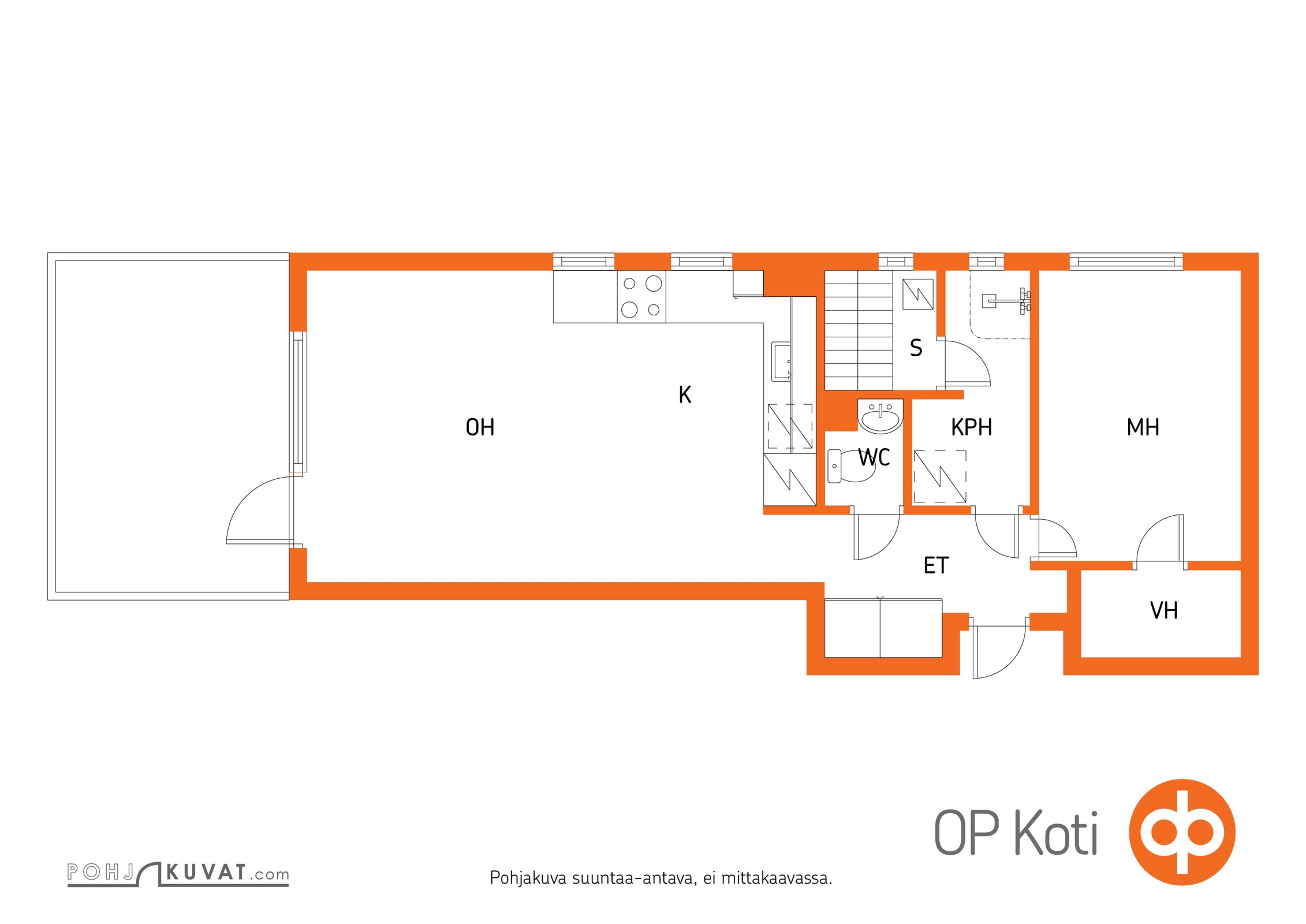 Kohteen pohjakuva