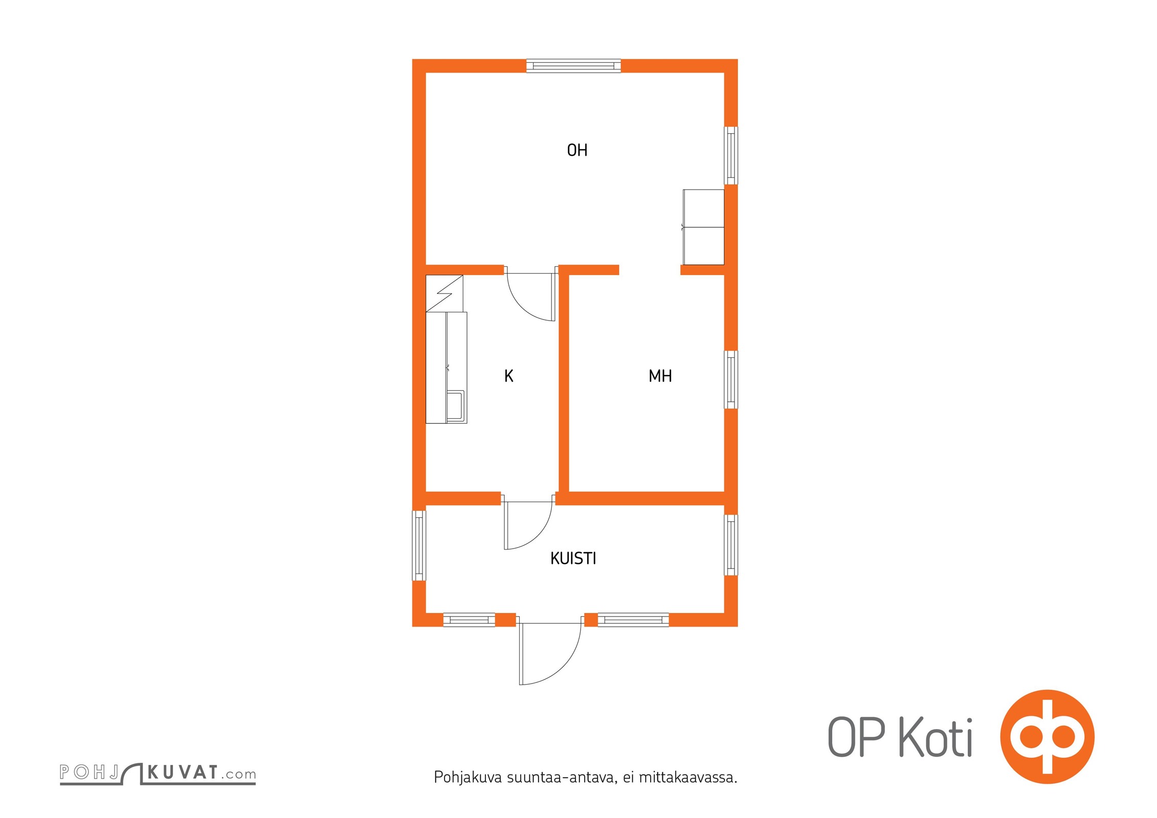 Kohteen pohjakuva