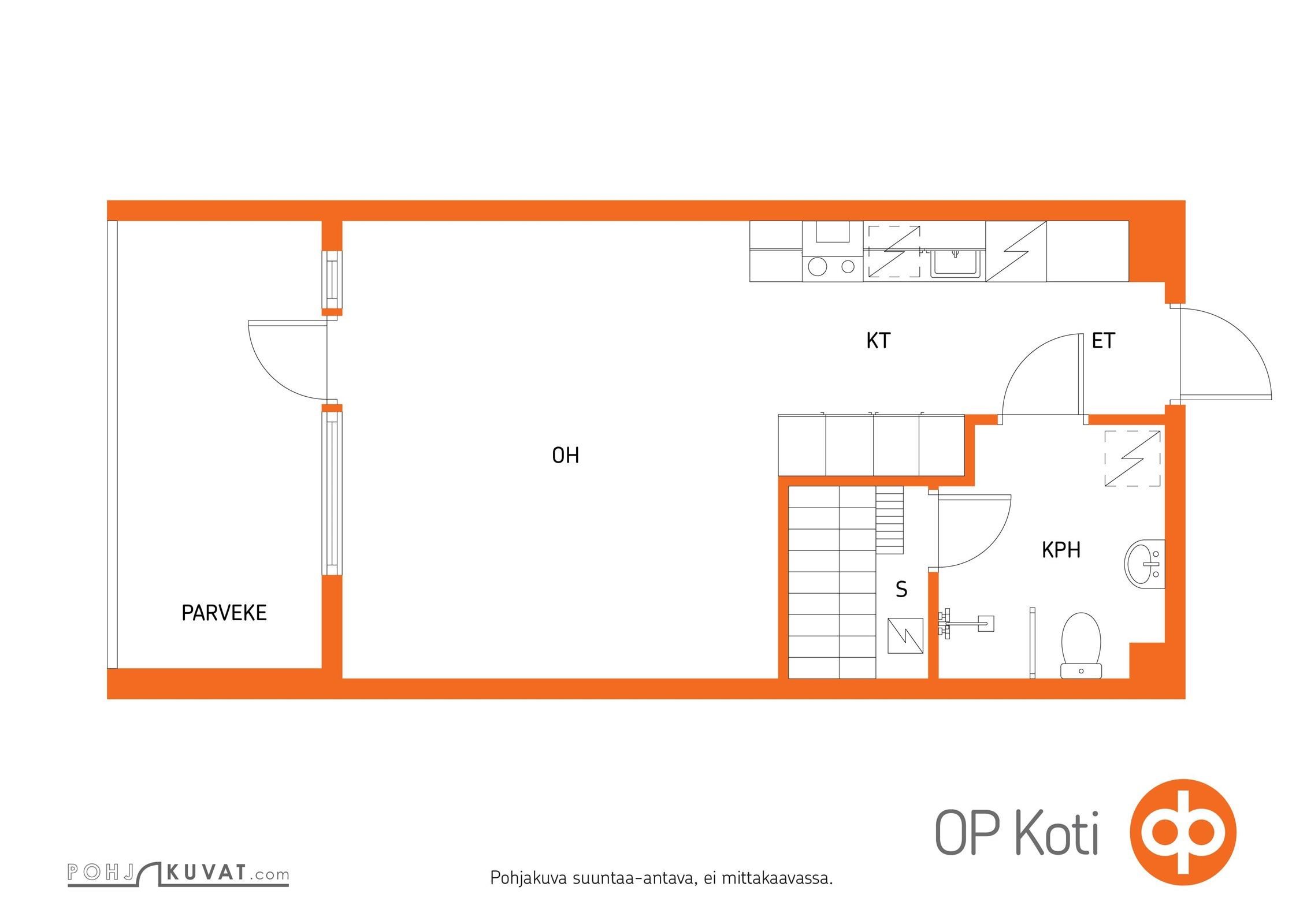 Kohteen pohjakuva