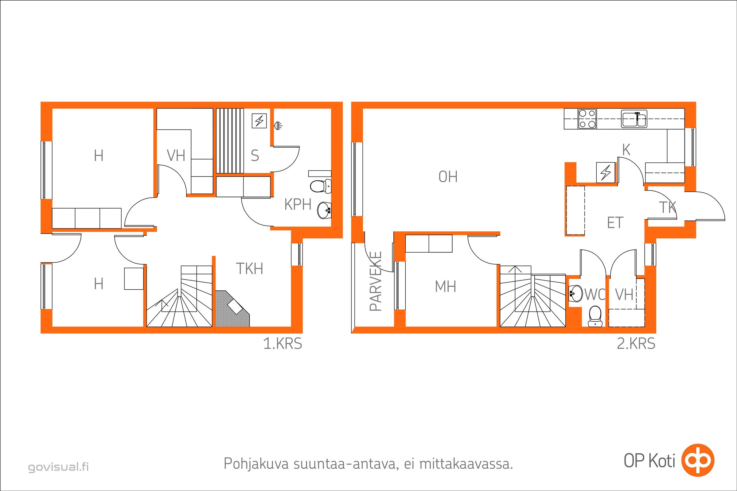 Kohteen pohjakuva