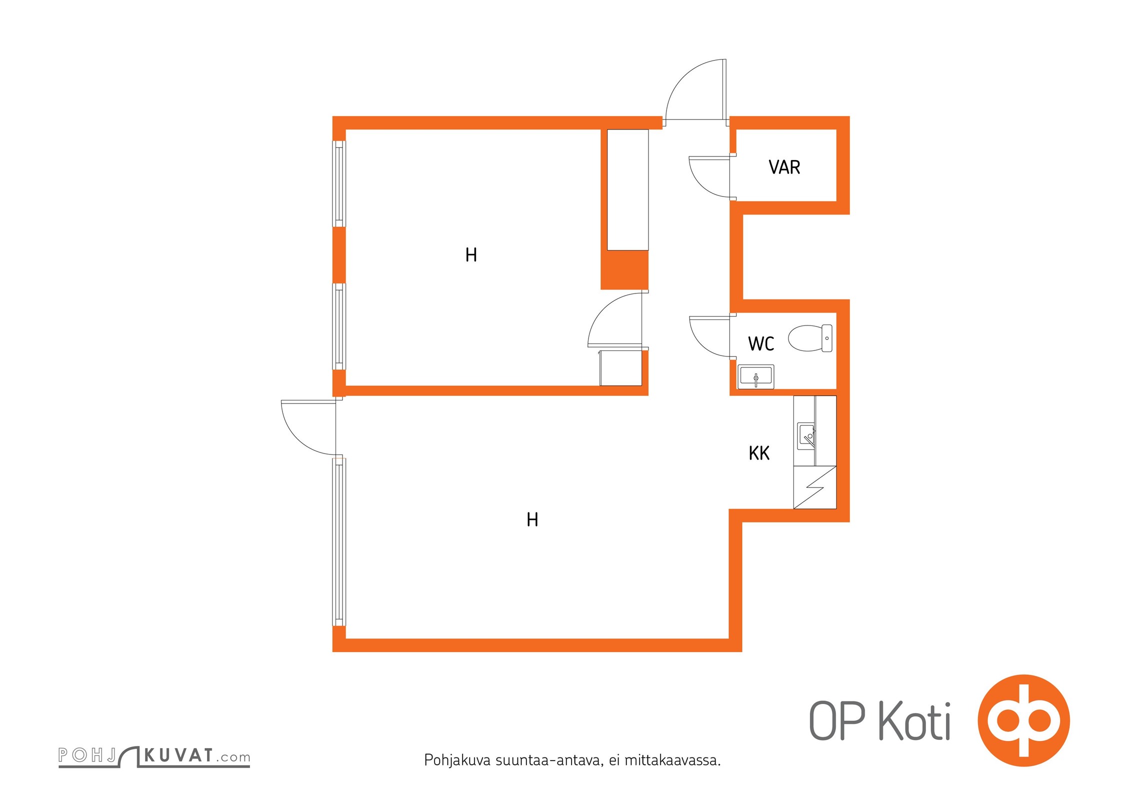 Kohteen pohjakuva