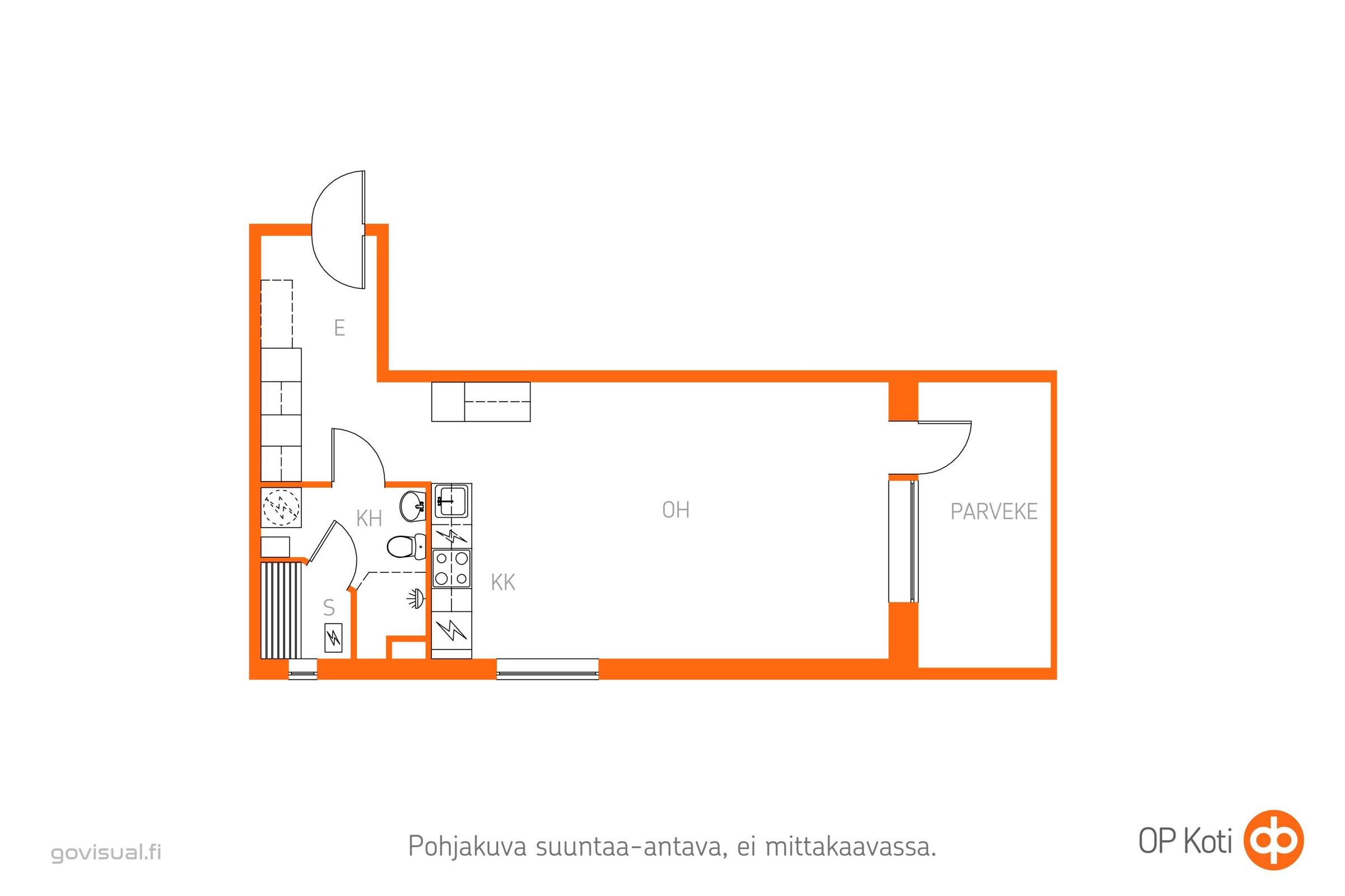 Kohteen pohjakuva