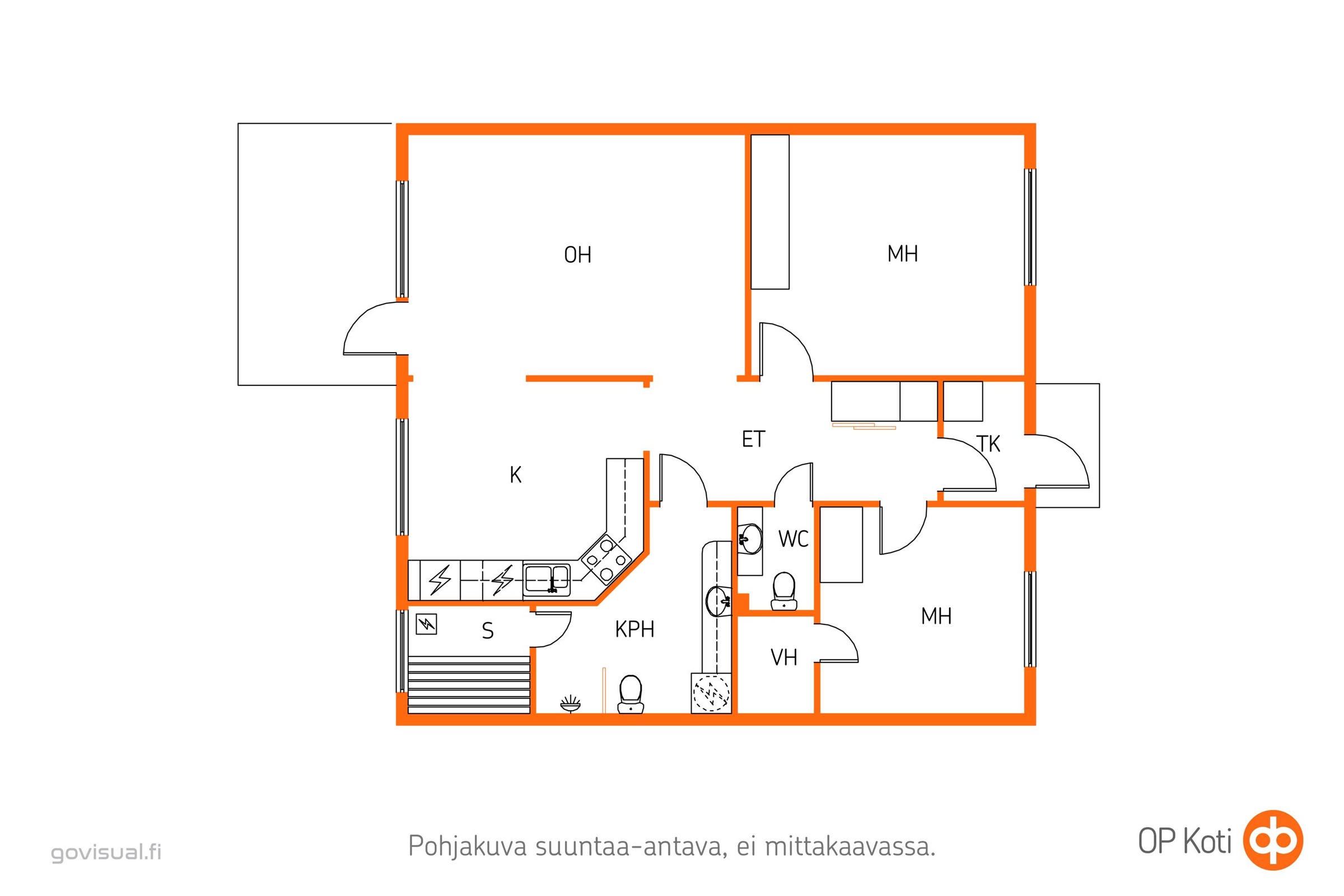 Kohteen pohjakuva