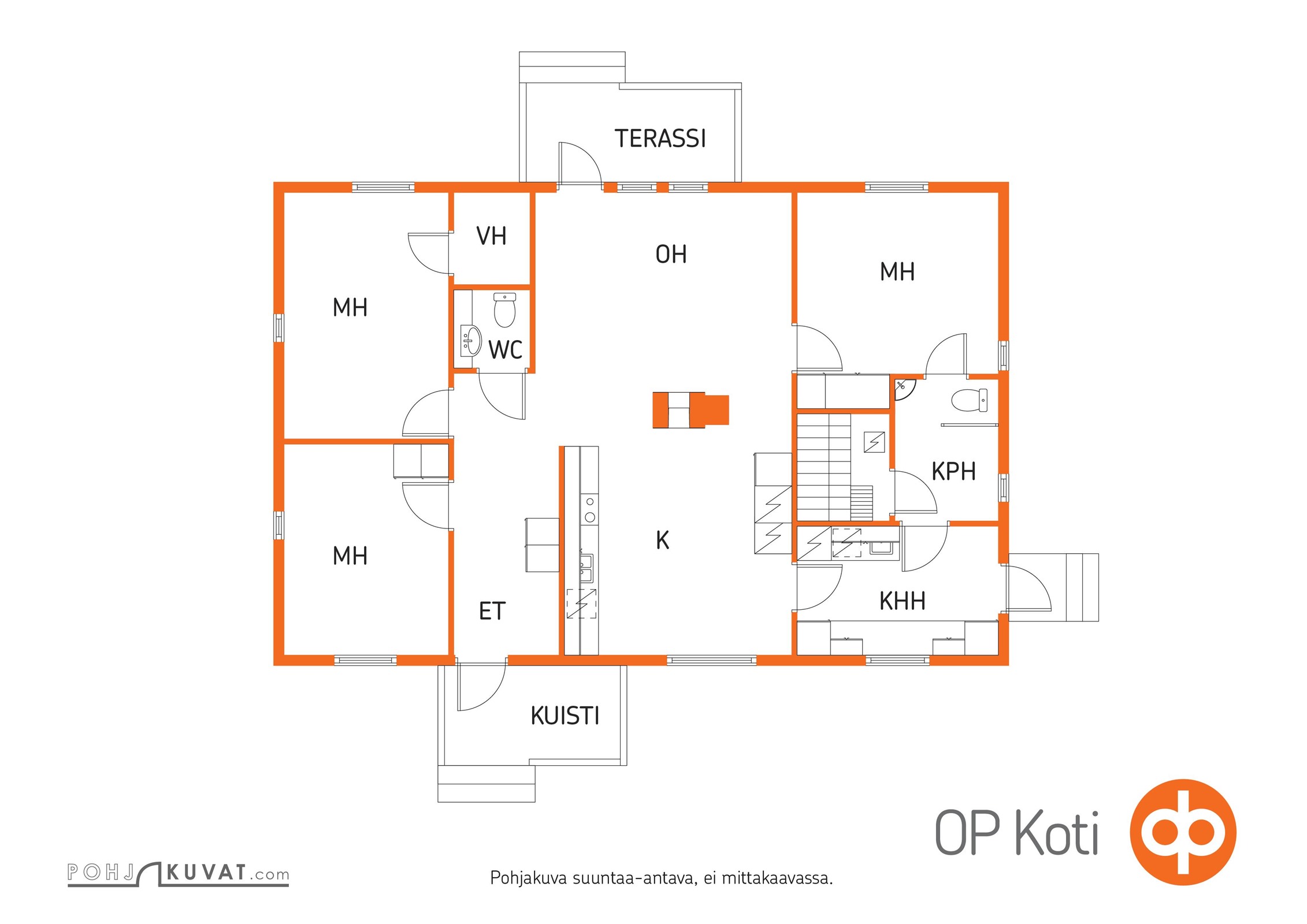 Kohteen pohjakuva