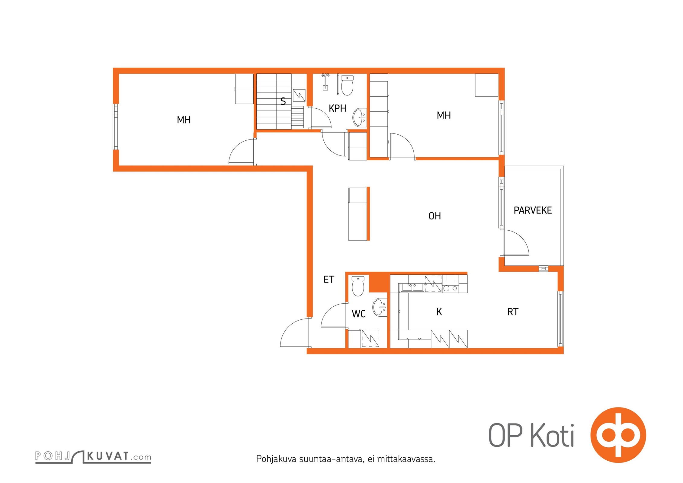 Kohteen pohjakuva