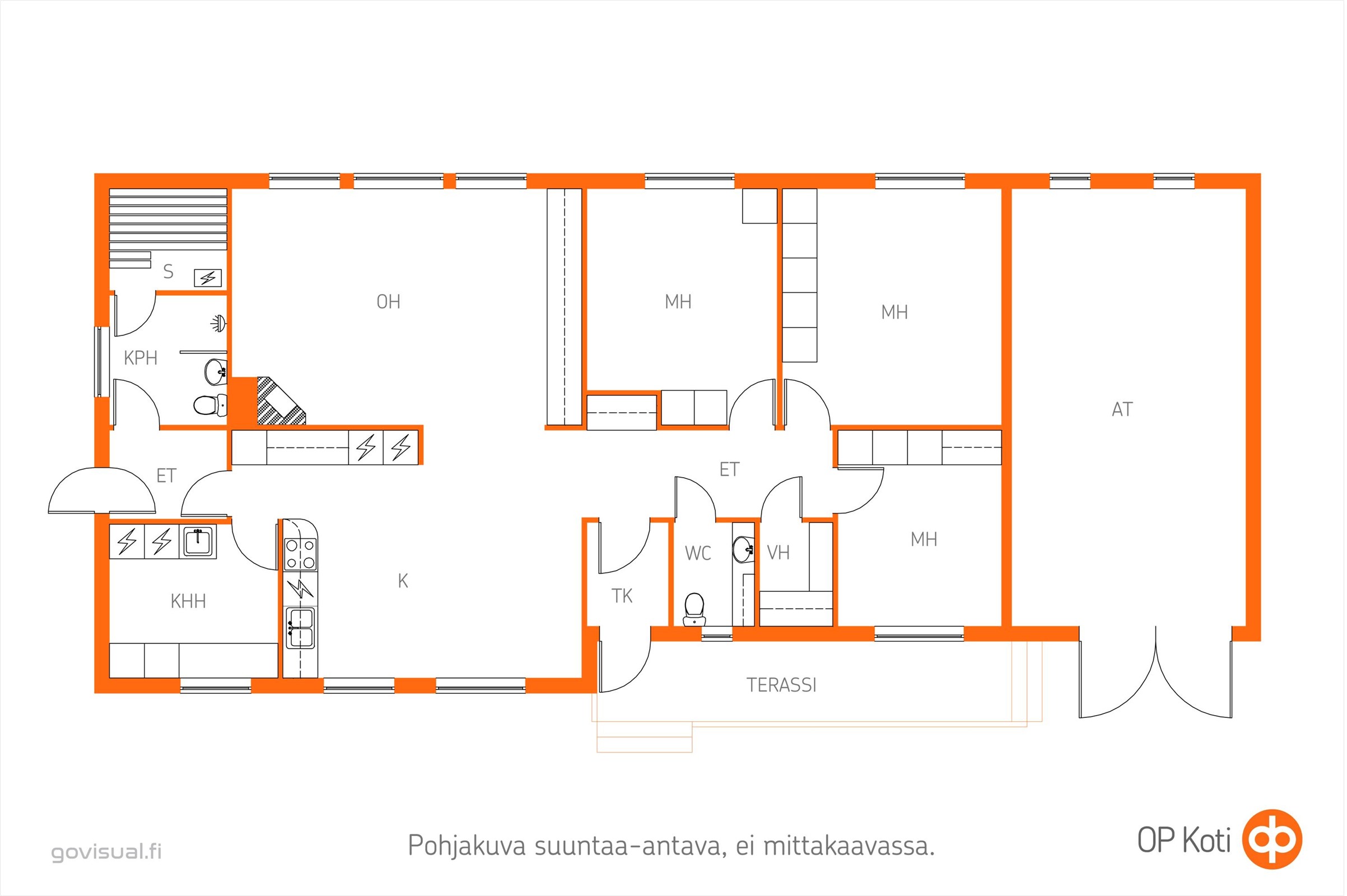 Kohteen pohjakuva
