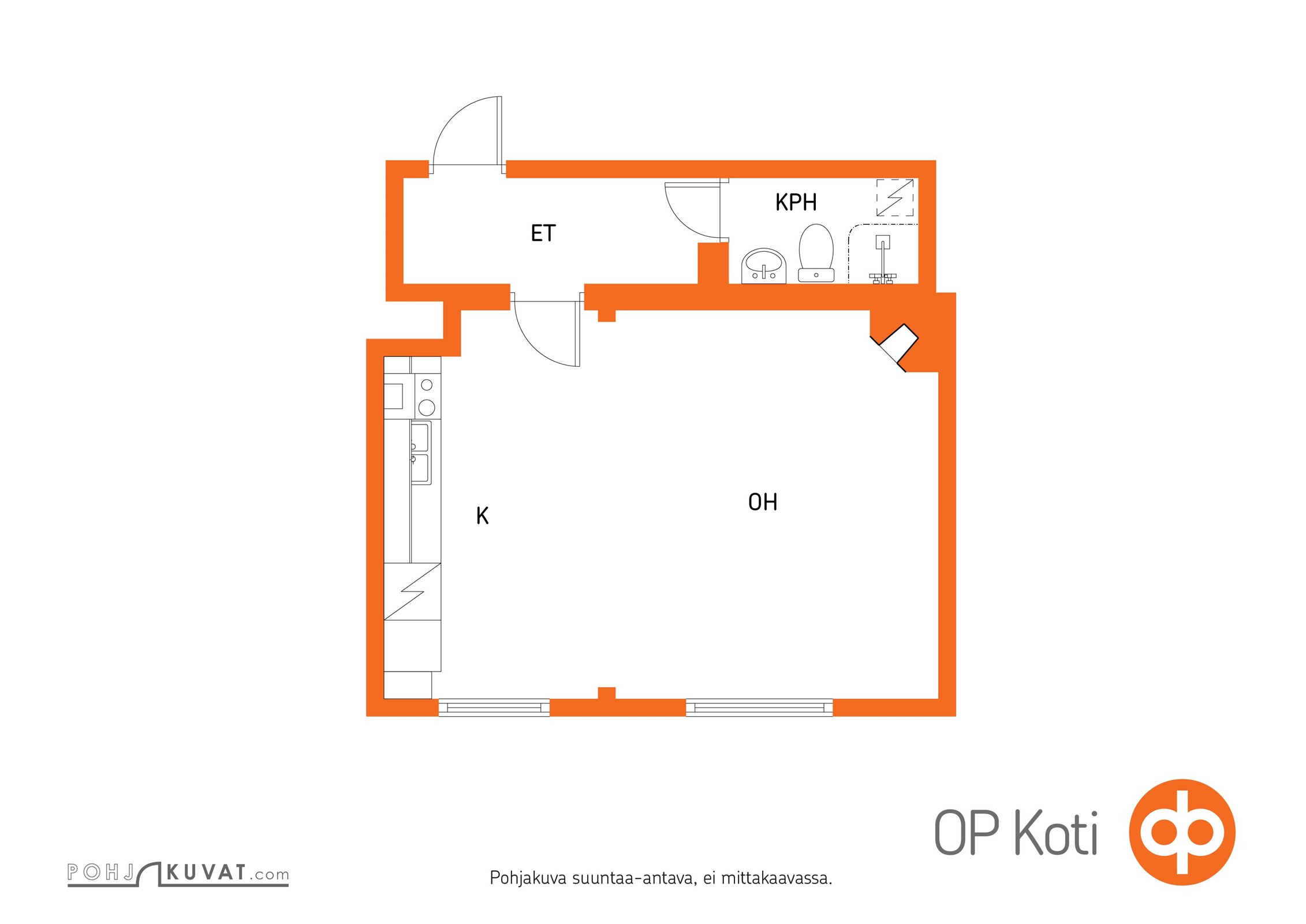 Kohteen pohjakuva