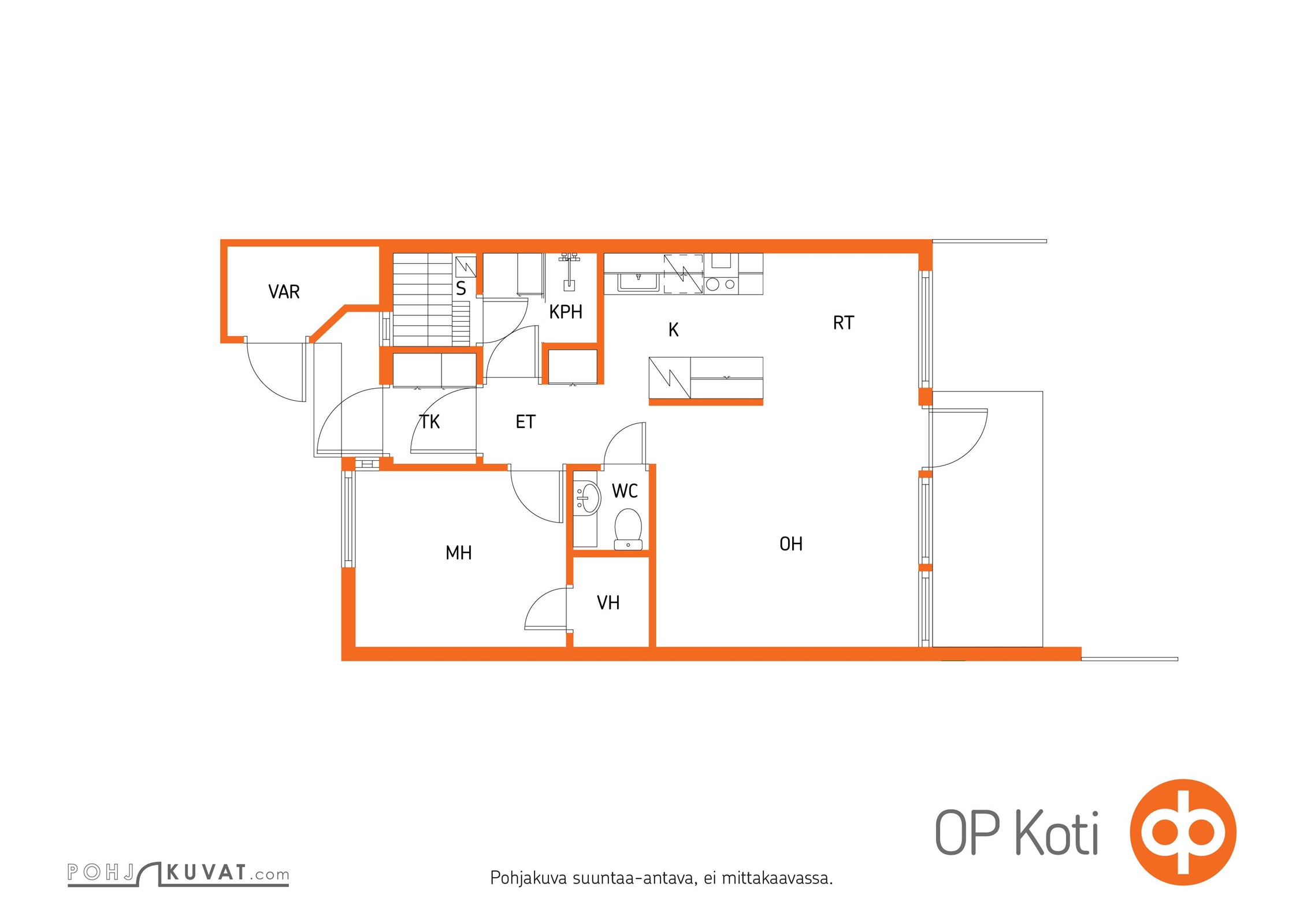 Kohteen pohjakuva