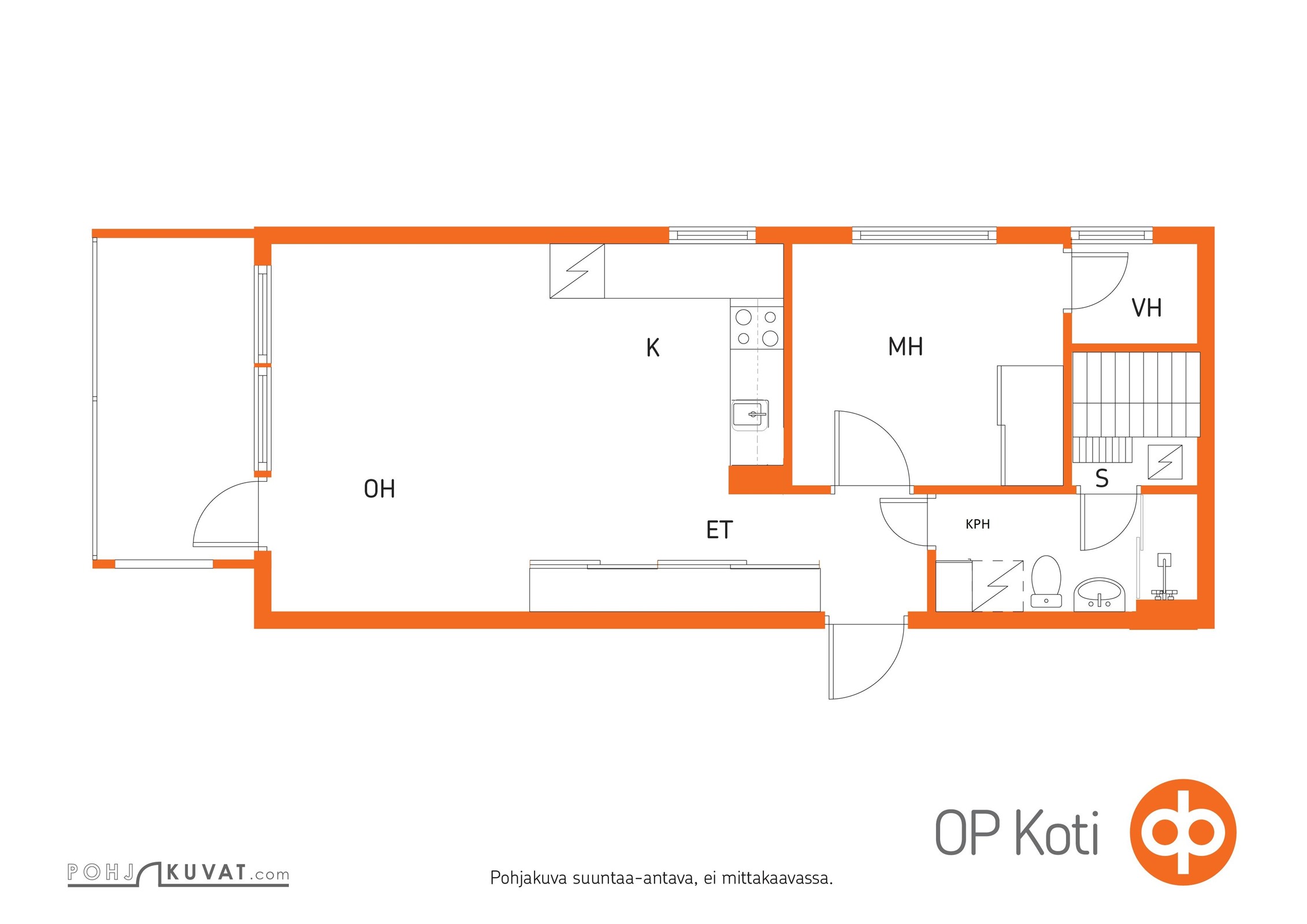 Kohteen pohjakuva
