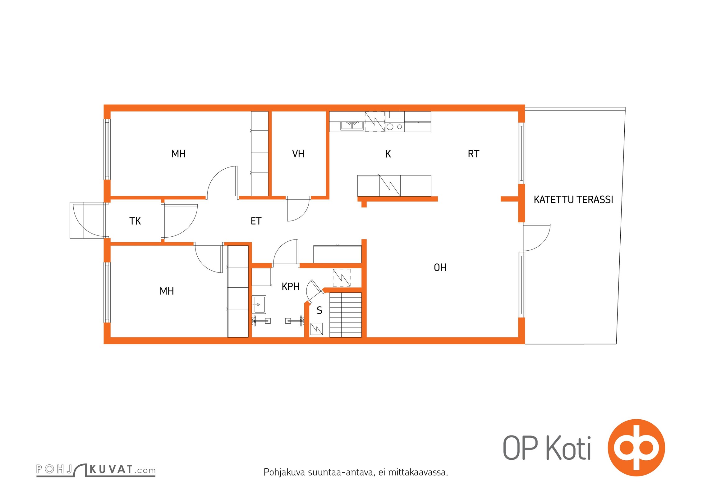 Kohteen pohjakuva