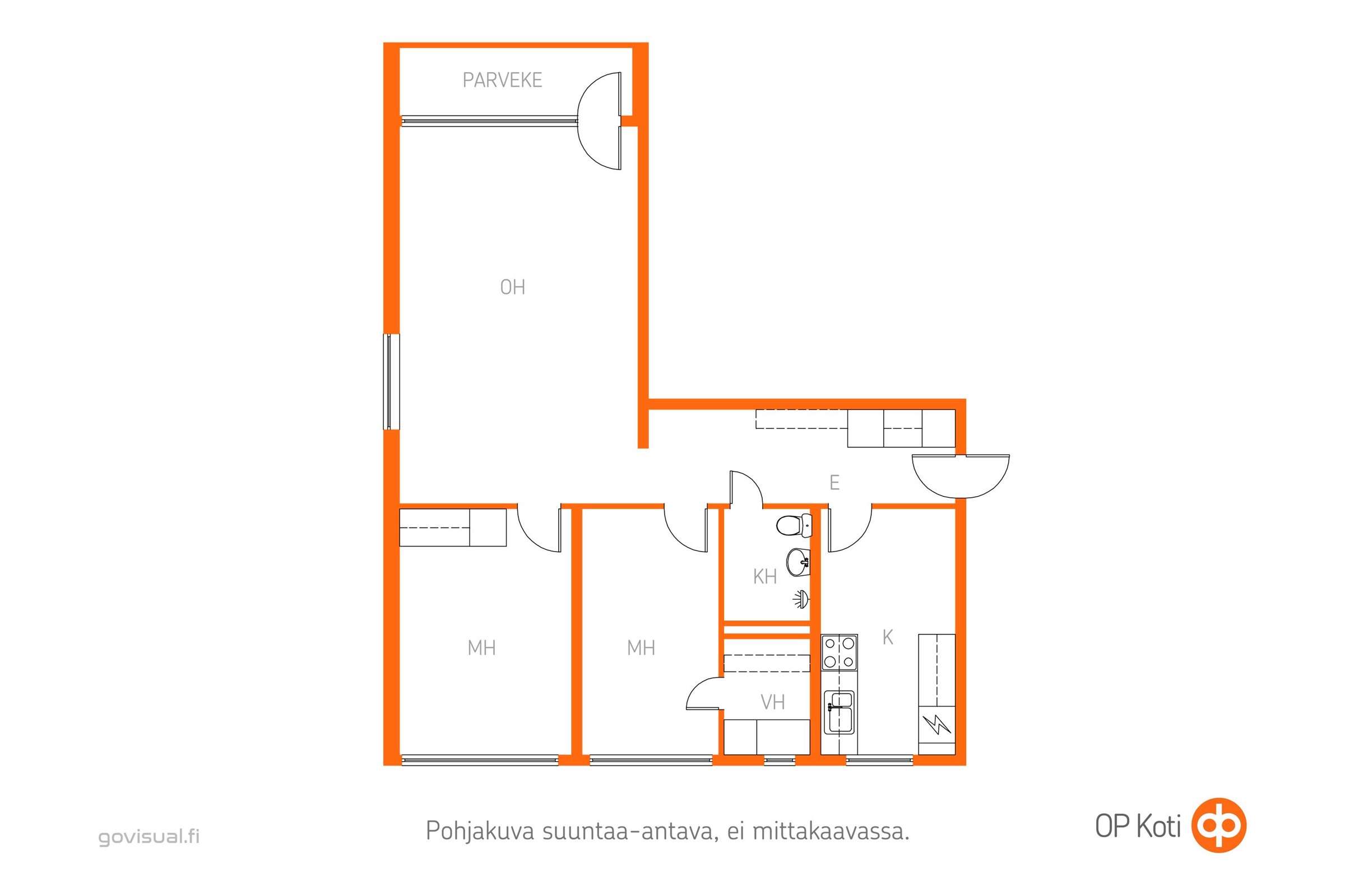 Kohteen pohjakuva