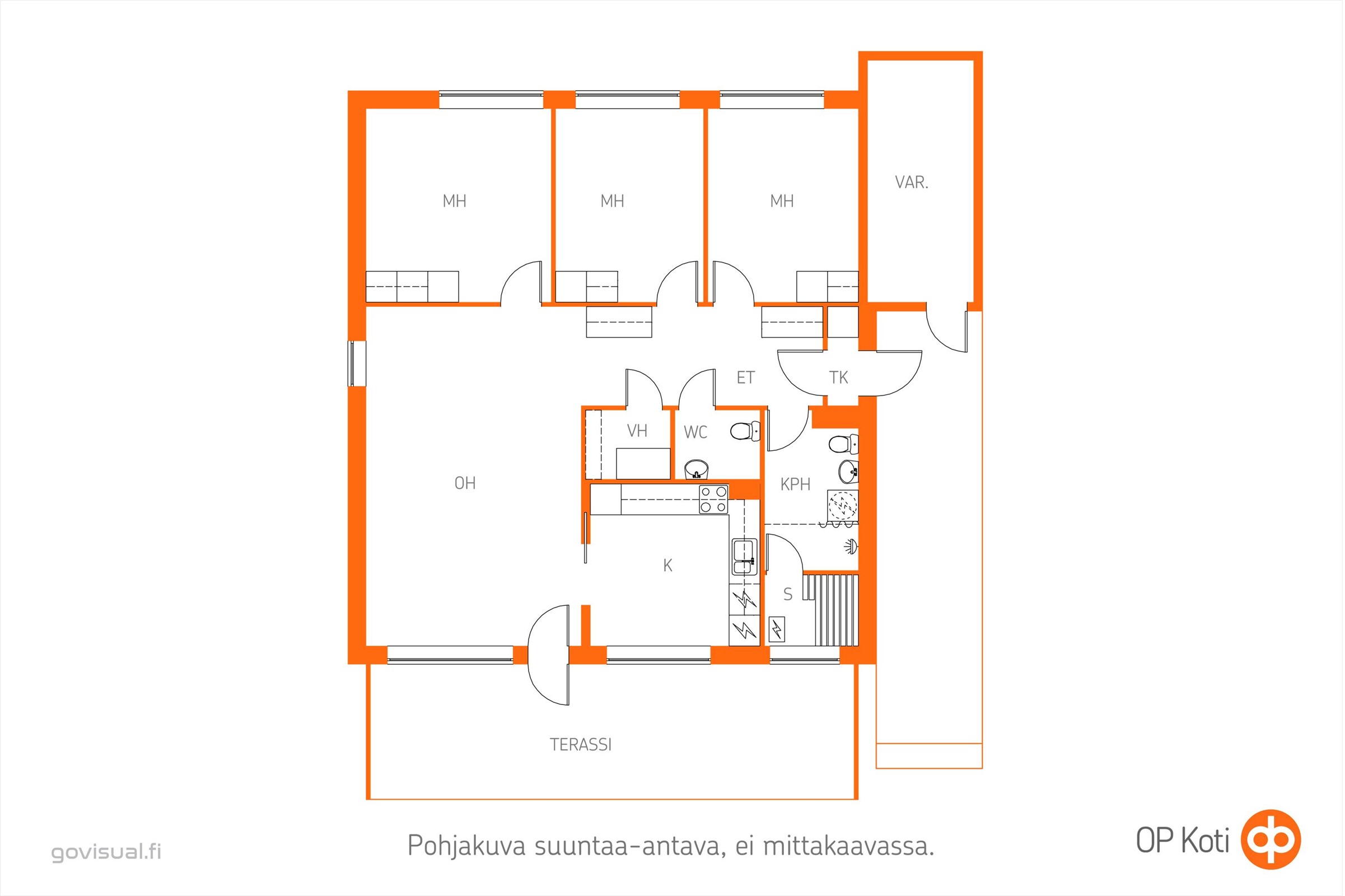 Kohteen pohjakuva