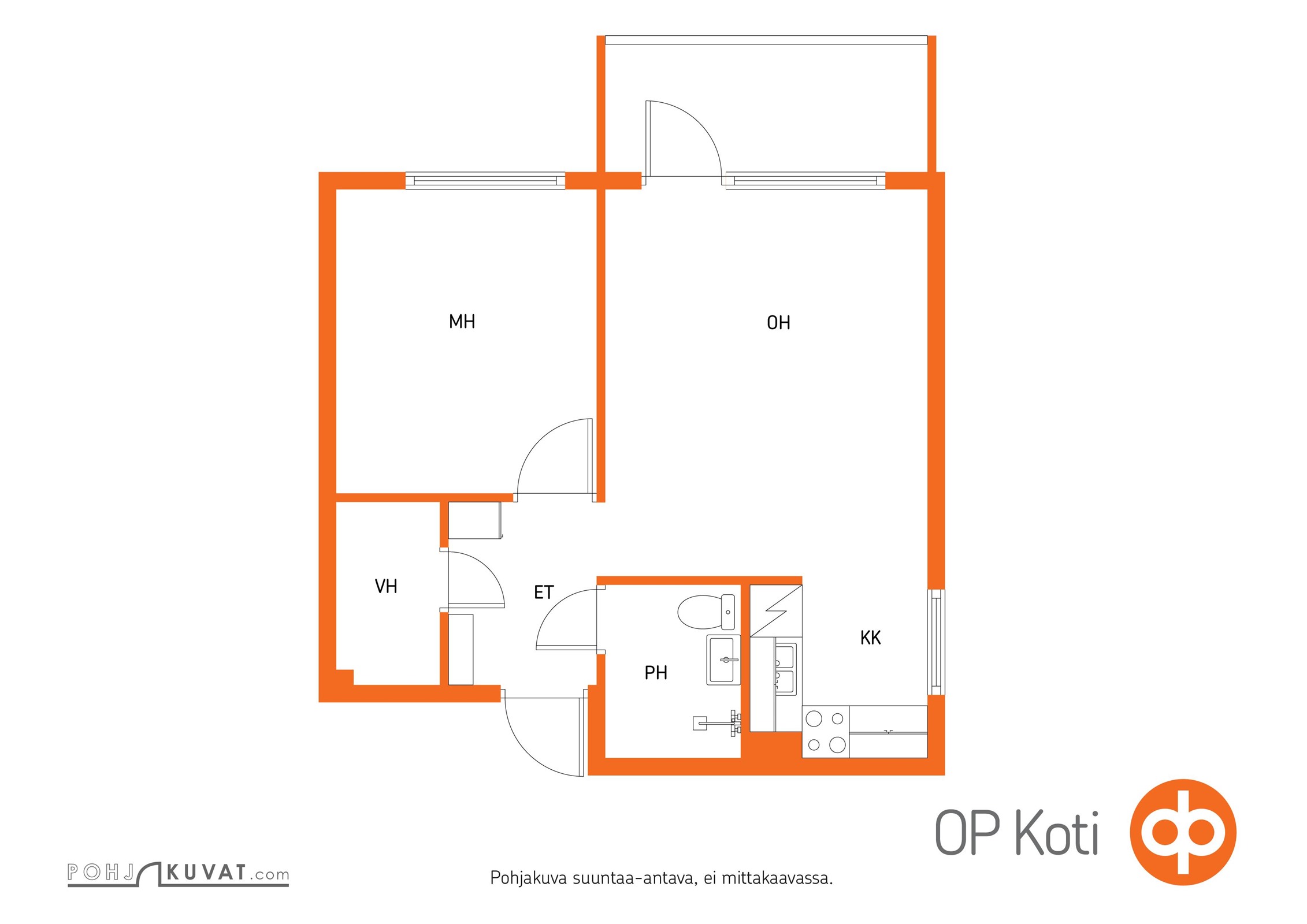 Kohteen pohjakuva