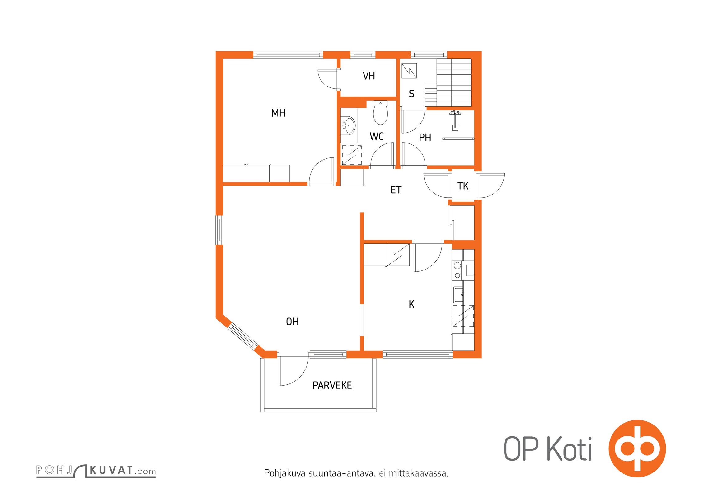 Kohteen pohjakuva
